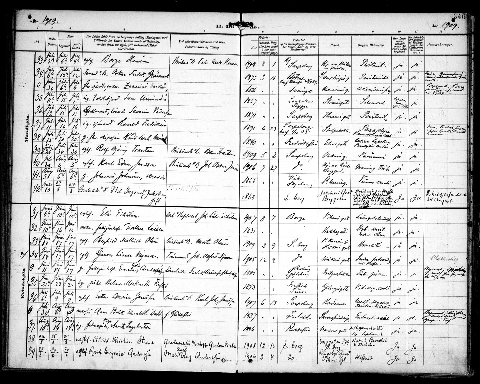 Sarpsborg prestekontor Kirkebøker, AV/SAO-A-2006/F/Fa/L0006: Parish register (official) no. 6, 1900-1909, p. 346