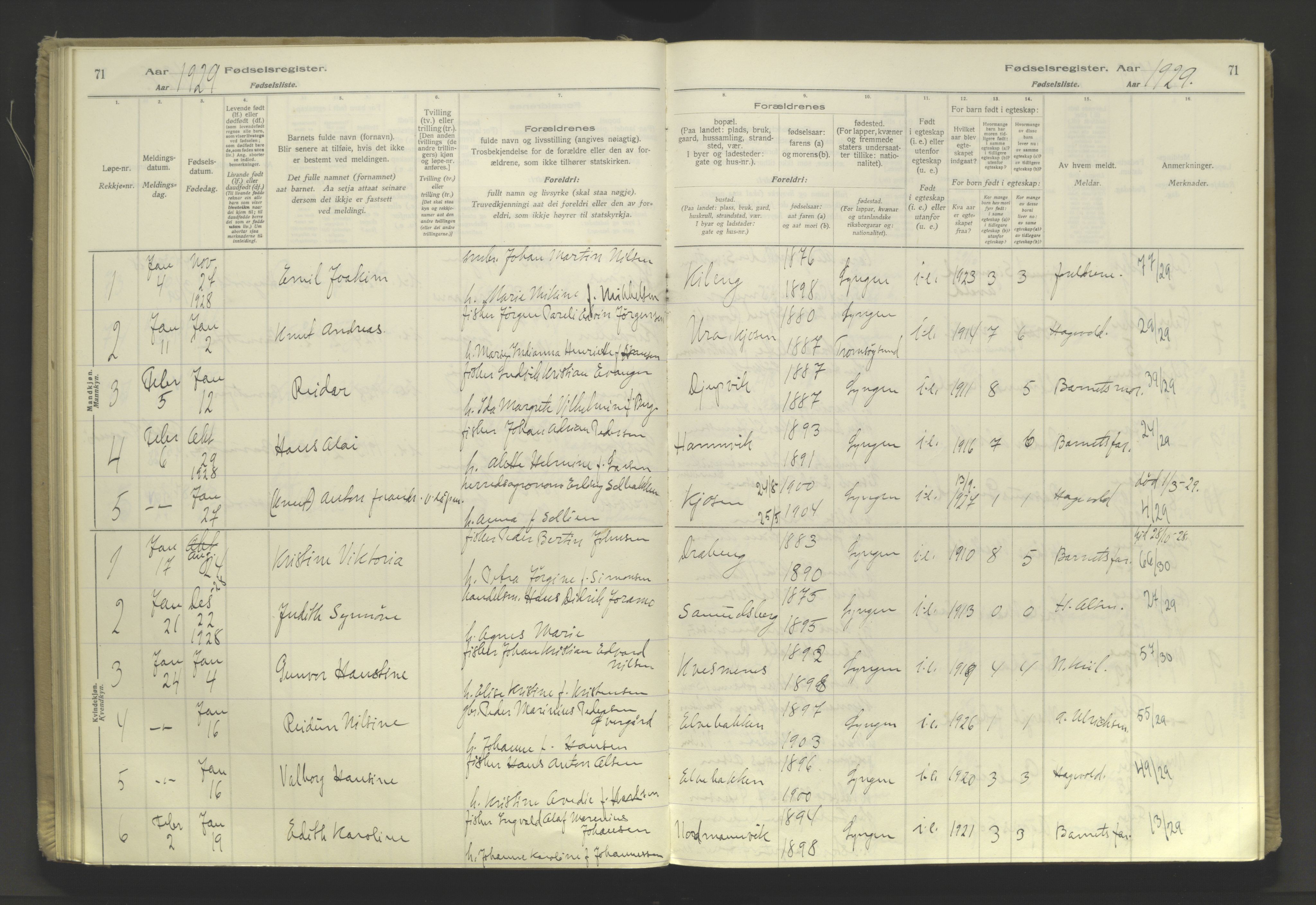 Lyngen sokneprestembete, AV/SATØ-S-1289/I/Ia/L0076: Birth register no. 76, 1924-1945, p. 71