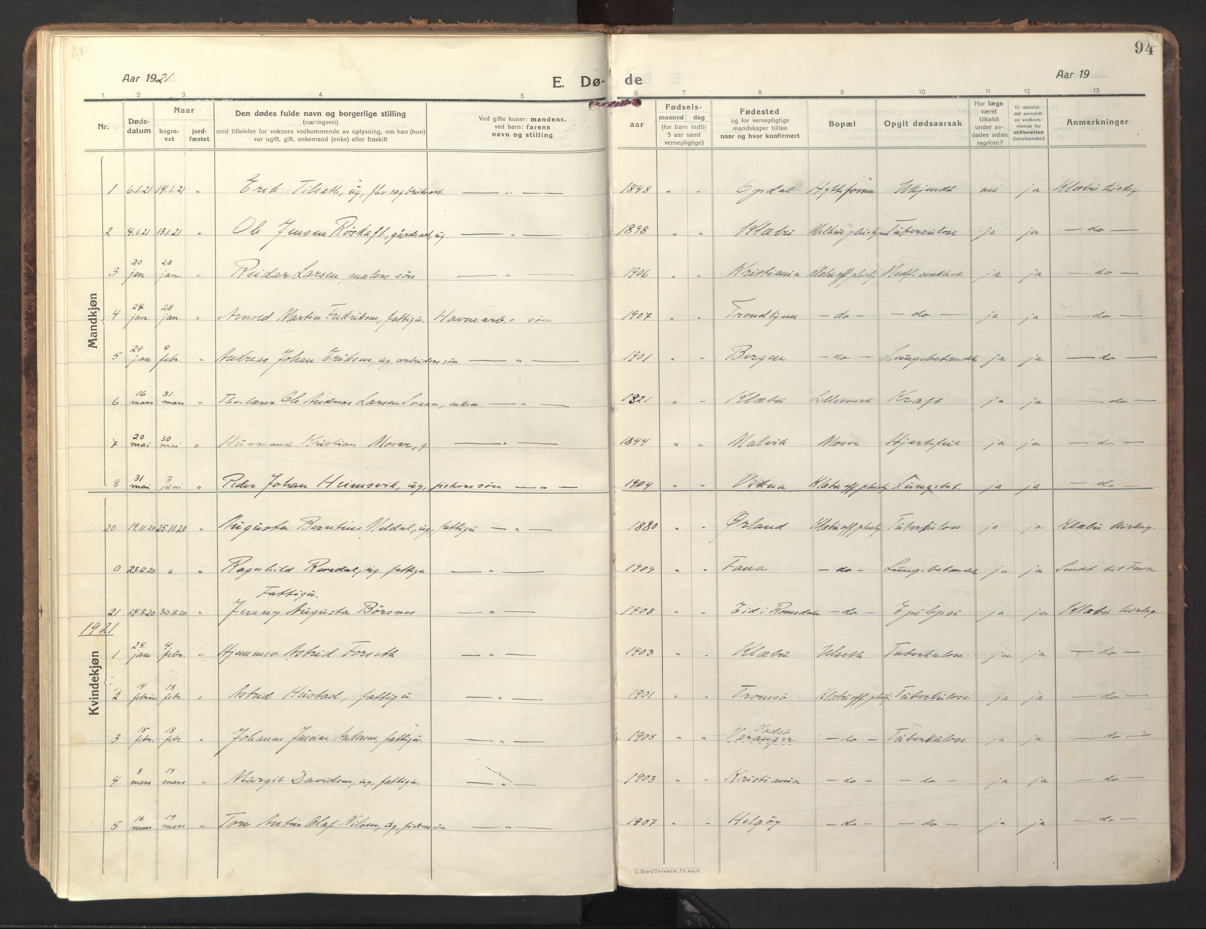 Ministerialprotokoller, klokkerbøker og fødselsregistre - Sør-Trøndelag, SAT/A-1456/618/L0449: Parish register (official) no. 618A12, 1917-1924, p. 94