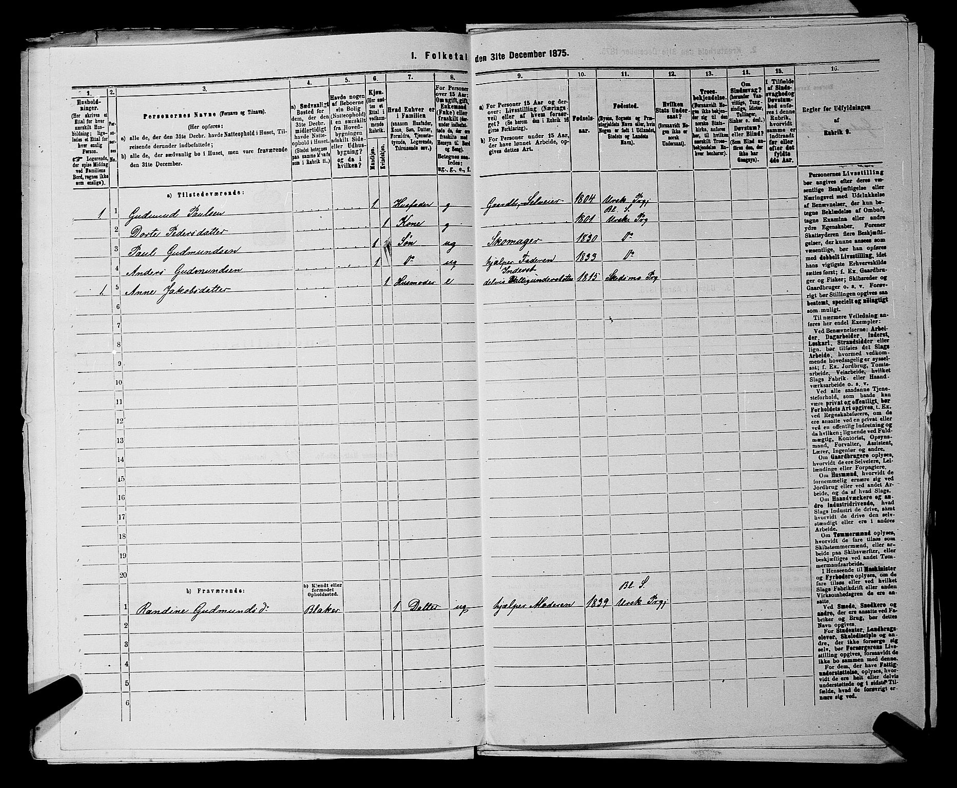 RA, 1875 census for 0224P Aurskog, 1875, p. 1064