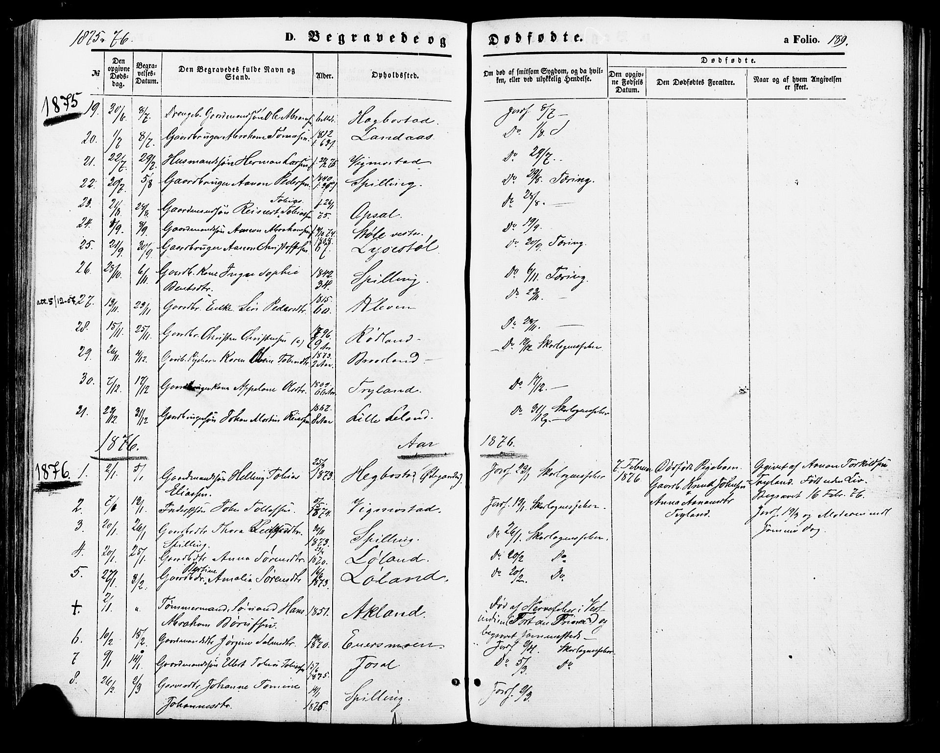 Nord-Audnedal sokneprestkontor, SAK/1111-0032/F/Fa/Fab/L0002: Parish register (official) no. A 2, 1859-1882, p. 189