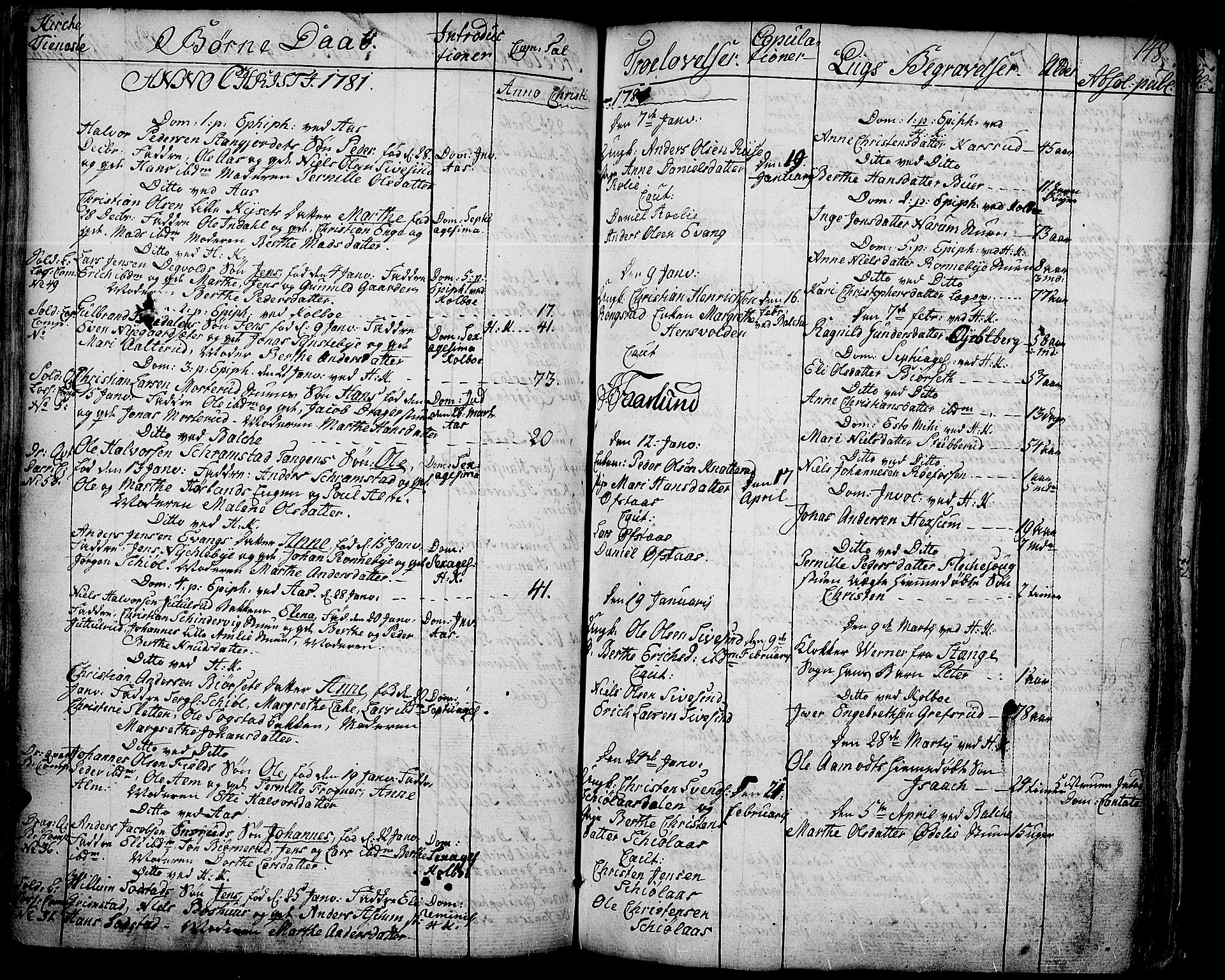 Toten prestekontor, SAH/PREST-102/H/Ha/Haa/L0006: Parish register (official) no. 6, 1773-1793, p. 148