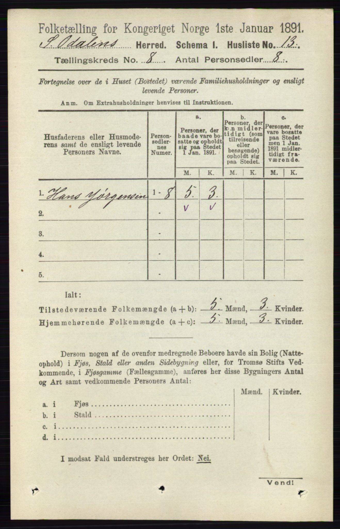 RA, 1891 census for 0419 Sør-Odal, 1891, p. 3973