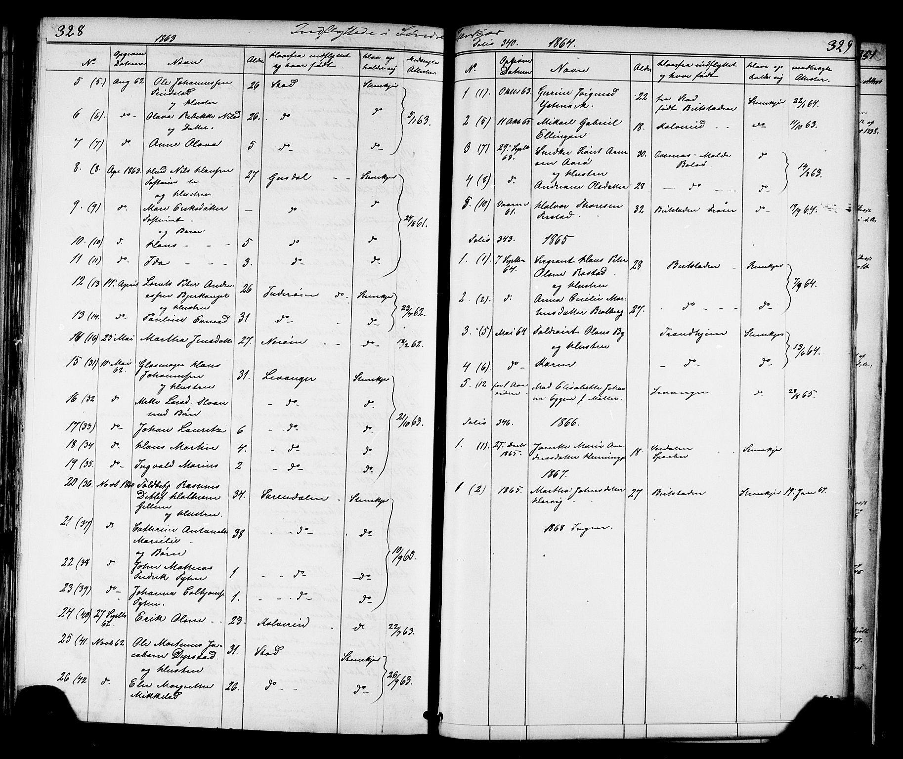 Ministerialprotokoller, klokkerbøker og fødselsregistre - Nord-Trøndelag, SAT/A-1458/739/L0367: Parish register (official) no. 739A01 /1, 1838-1868, p. 328-329