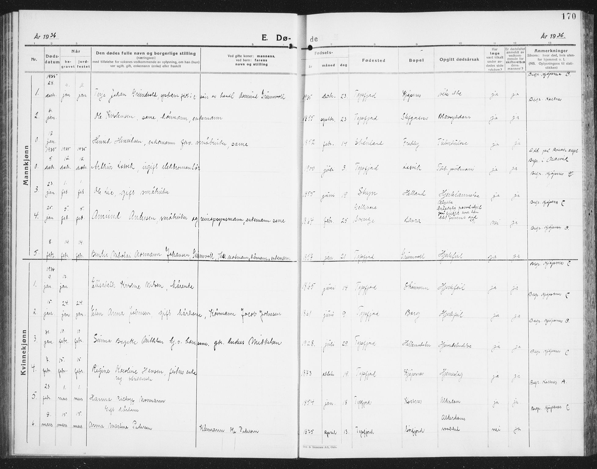 Ministerialprotokoller, klokkerbøker og fødselsregistre - Nordland, SAT/A-1459/861/L0879: Parish register (copy) no. 861C05, 1926-1939, p. 170