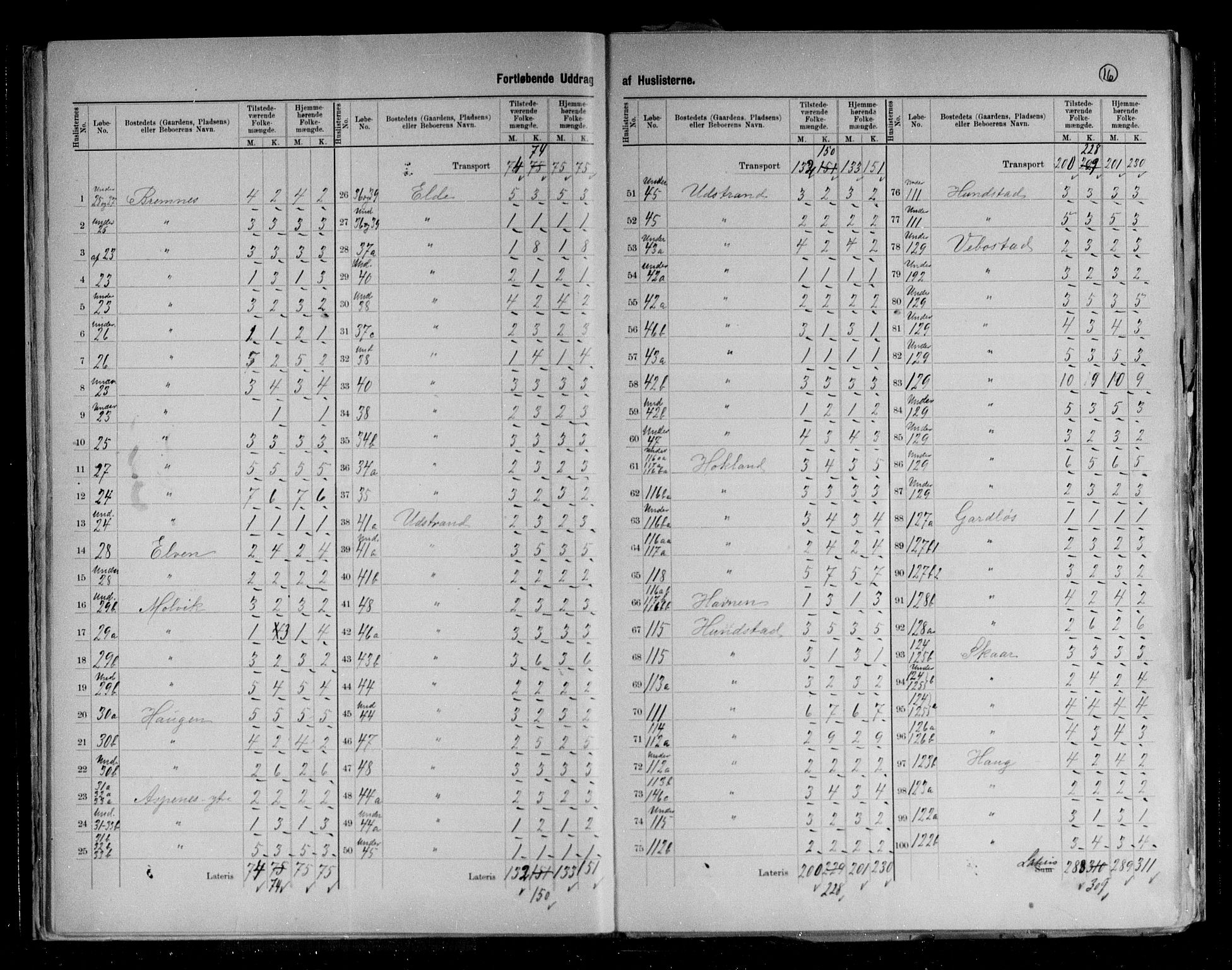 RA, 1891 census for 1911 Kvæfjord, 1891, p. 16