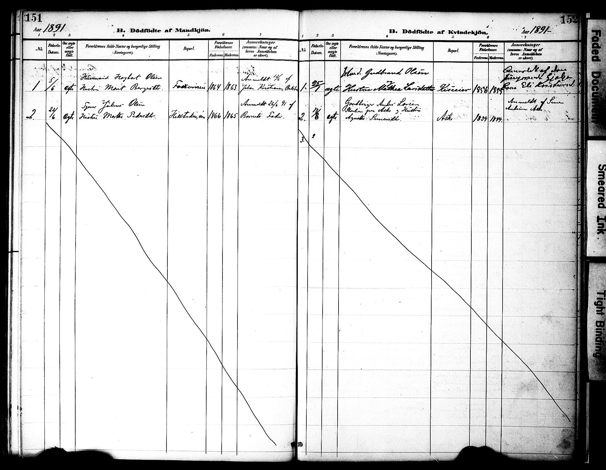 Nes prestekontor, Hedmark, SAH/PREST-020/K/Ka/L0009: Parish register (official) no. 9, 1887-1905, p. 151-152
