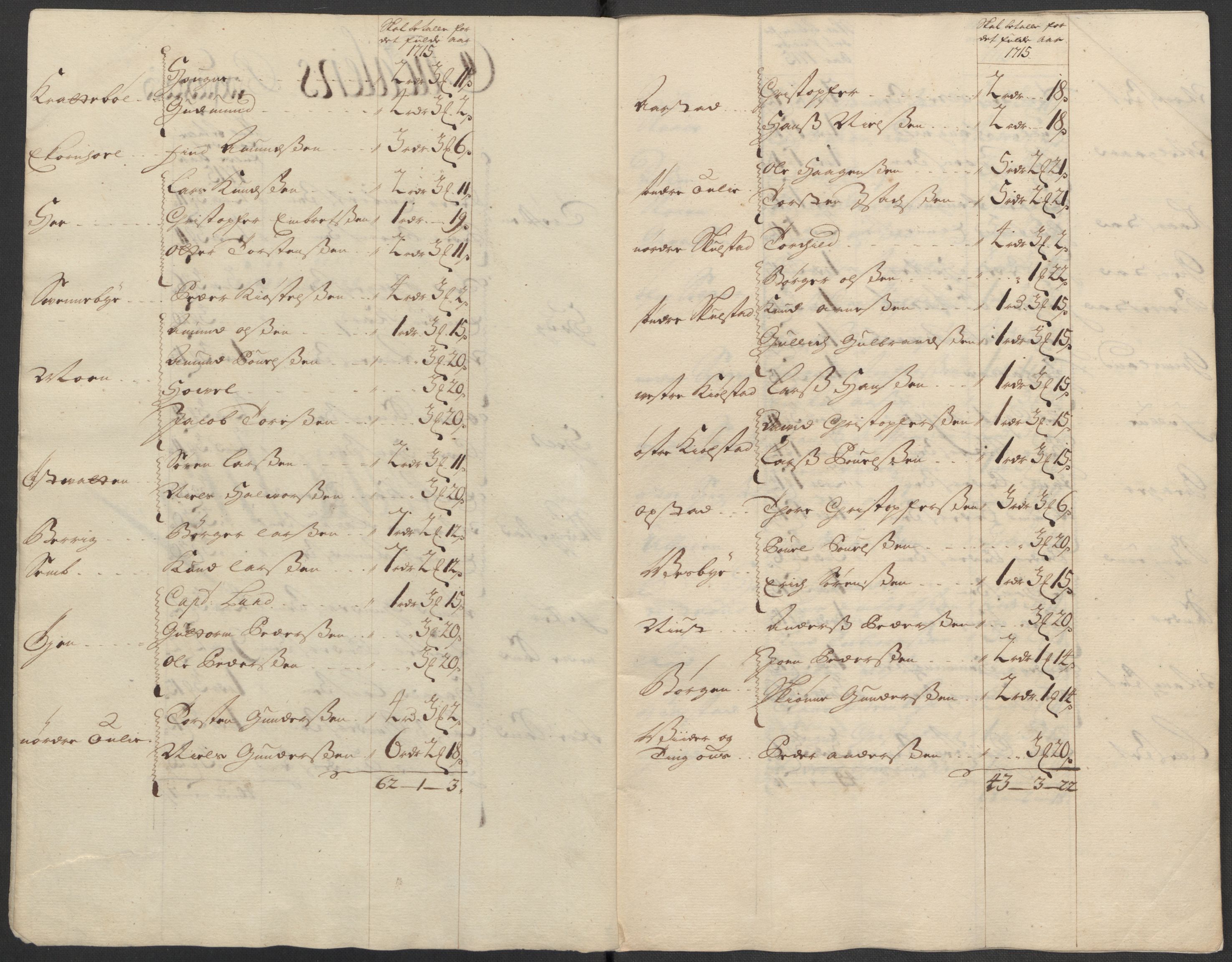 Rentekammeret inntil 1814, Reviderte regnskaper, Fogderegnskap, AV/RA-EA-4092/R13/L0853: Fogderegnskap Solør, Odal og Østerdal, 1715, p. 183