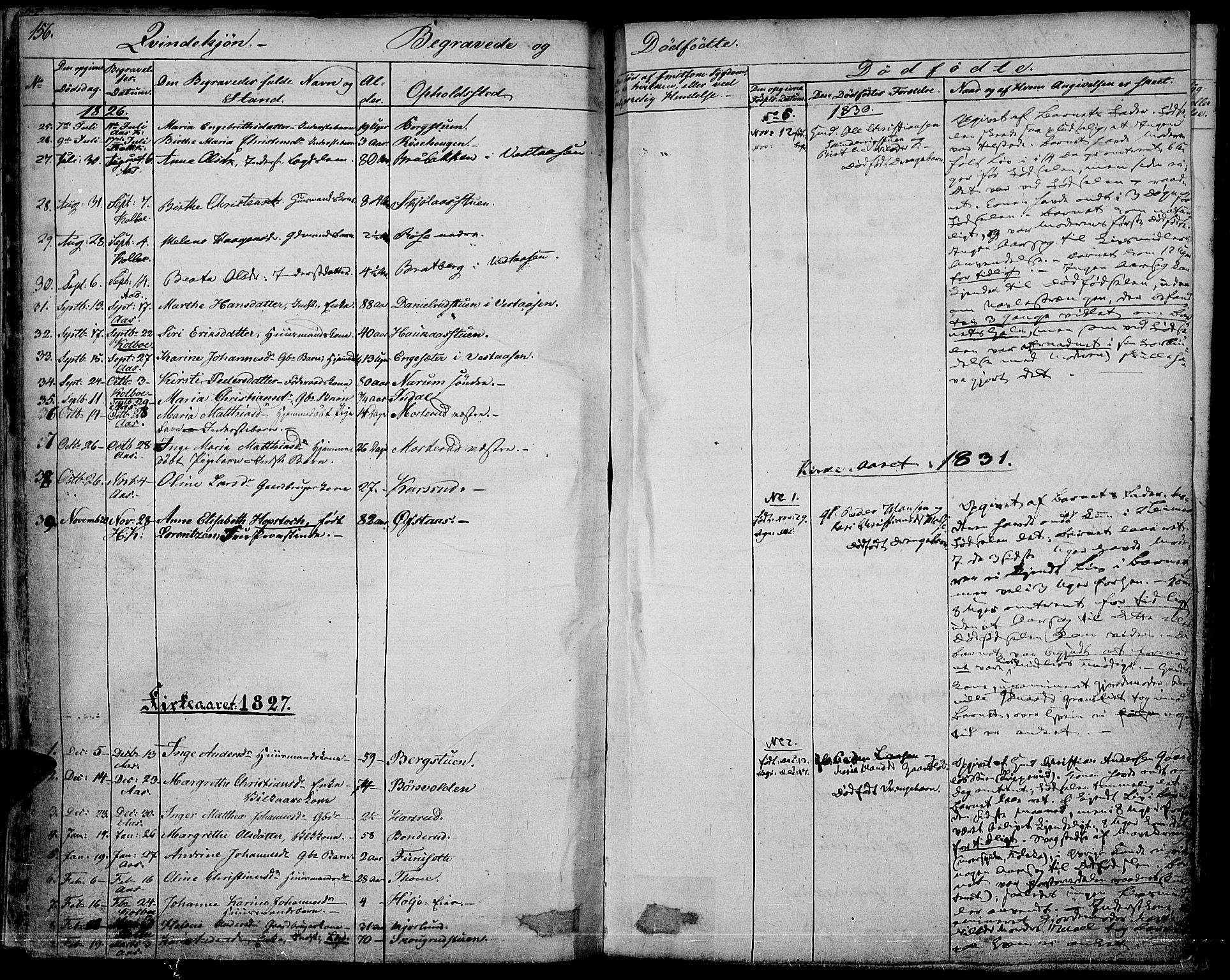 Vestre Toten prestekontor, SAH/PREST-108/H/Ha/Haa/L0002: Parish register (official) no. 2, 1825-1837, p. 156