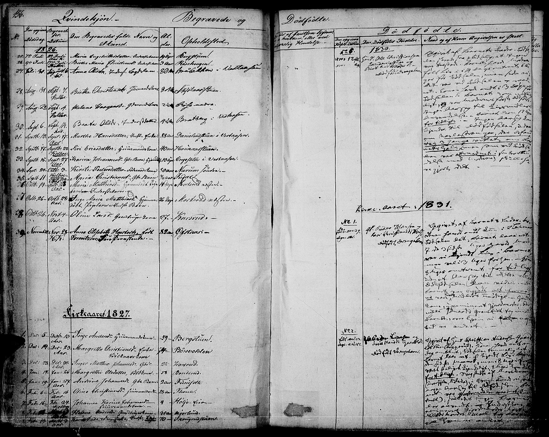 Vestre Toten prestekontor, AV/SAH-PREST-108/H/Ha/Haa/L0002: Parish register (official) no. 2, 1825-1837, p. 156