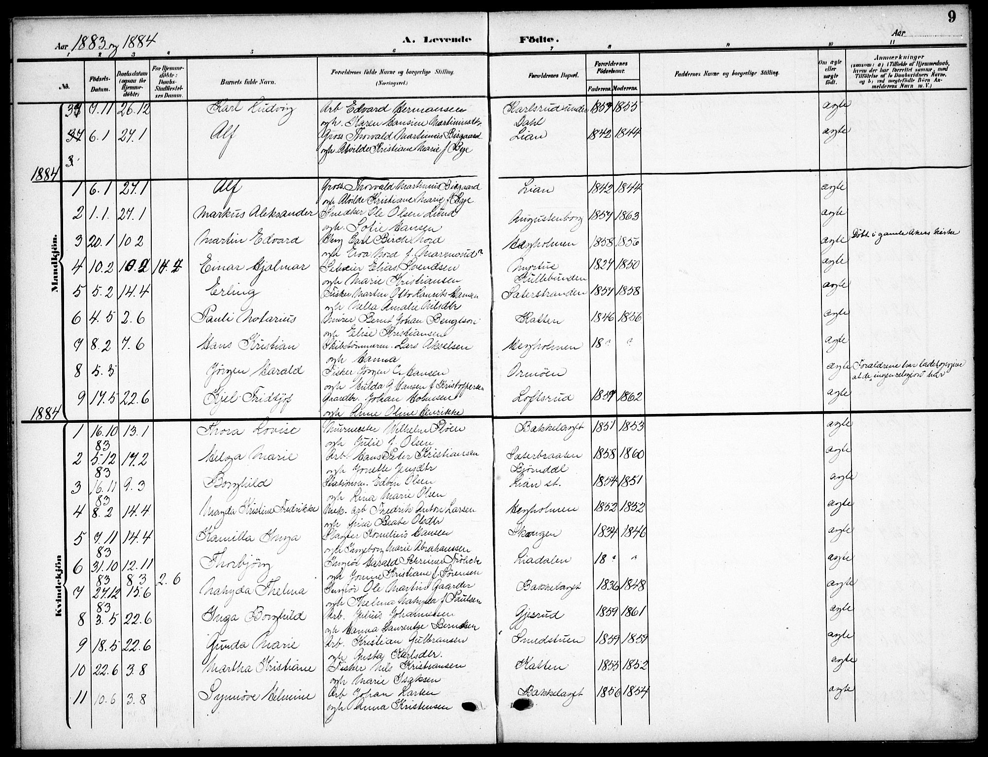 Nordstrand prestekontor Kirkebøker, AV/SAO-A-10362a/F/Fa/L0000: Parish register (official) no.  0, 1881-1900, p. 9