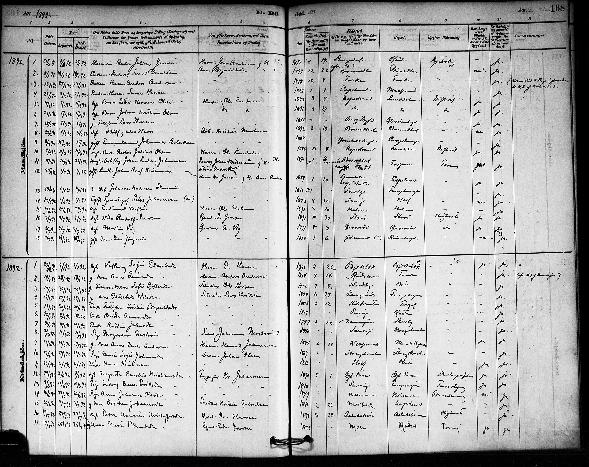 Aremark prestekontor Kirkebøker, SAO/A-10899/F/Fa/L0005: Parish register (official) no. I 5, 1878-1897, p. 168