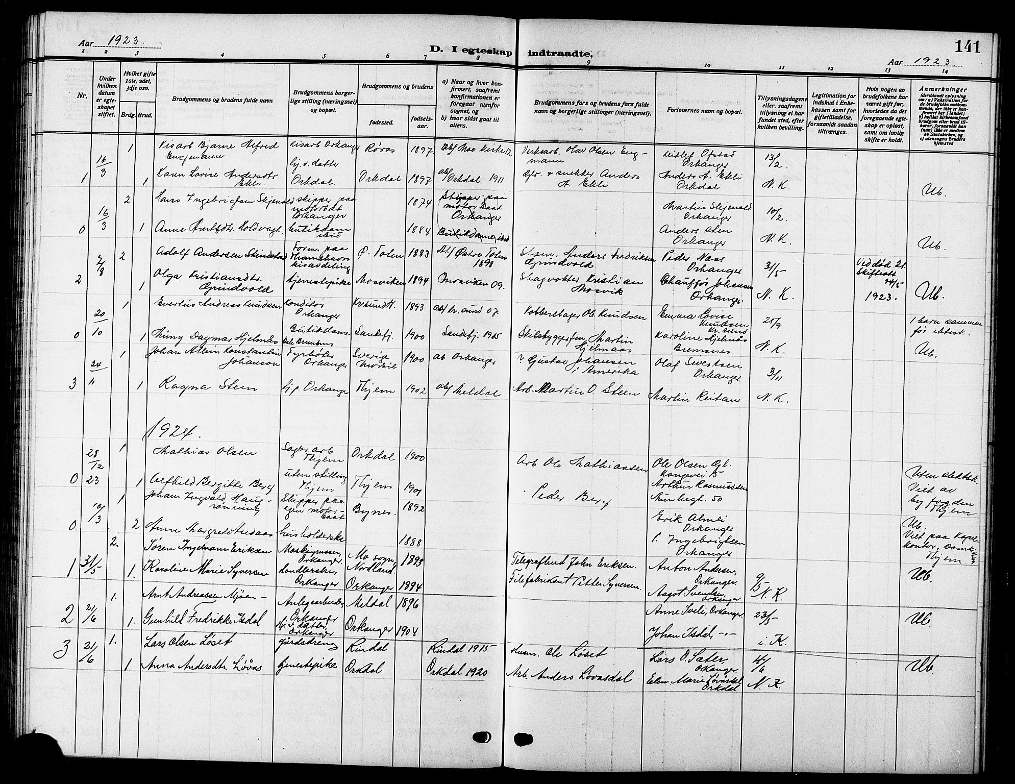Ministerialprotokoller, klokkerbøker og fødselsregistre - Sør-Trøndelag, SAT/A-1456/669/L0831: Parish register (copy) no. 669C01, 1909-1924, p. 141