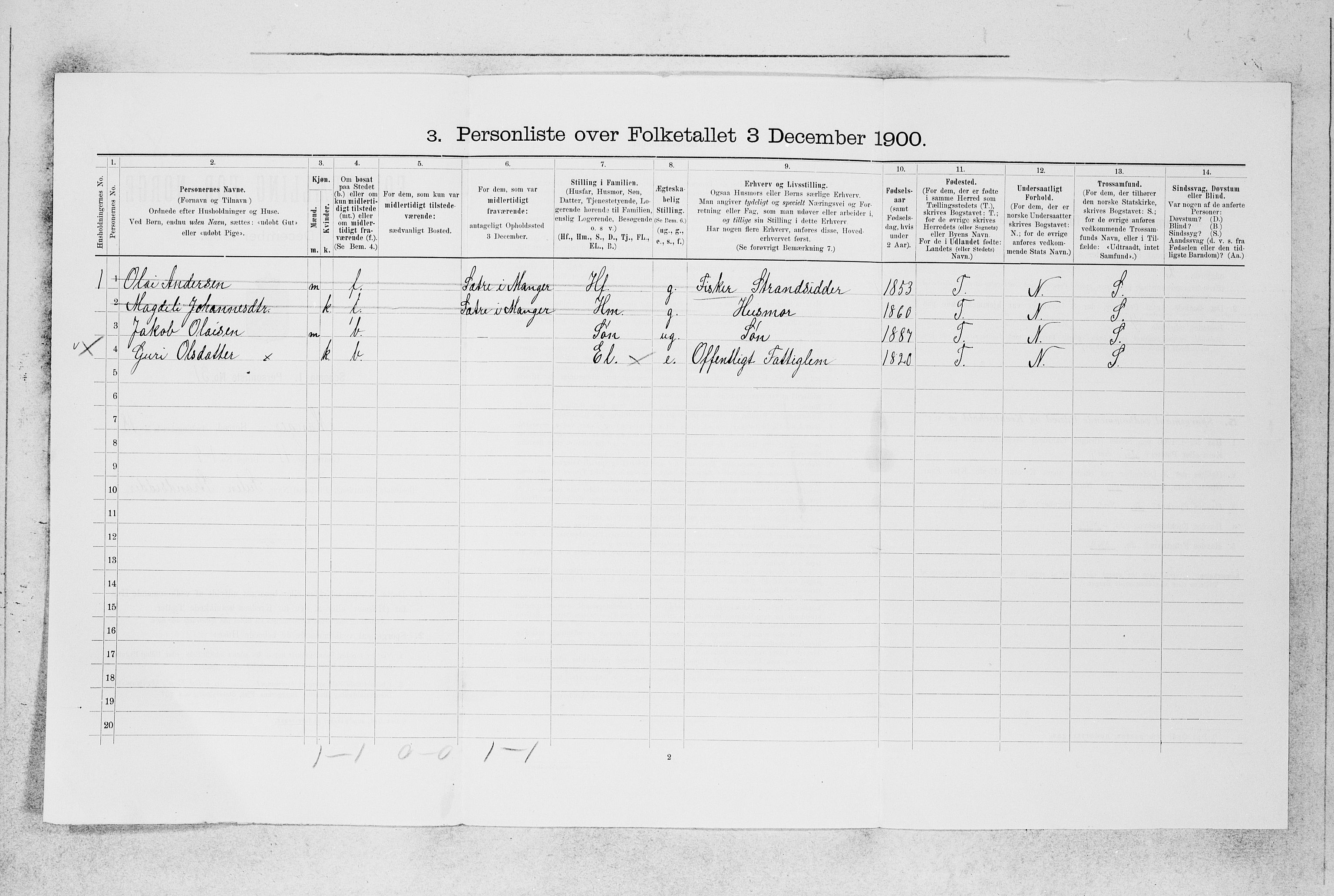 SAB, 1900 census for Manger, 1900, p. 123