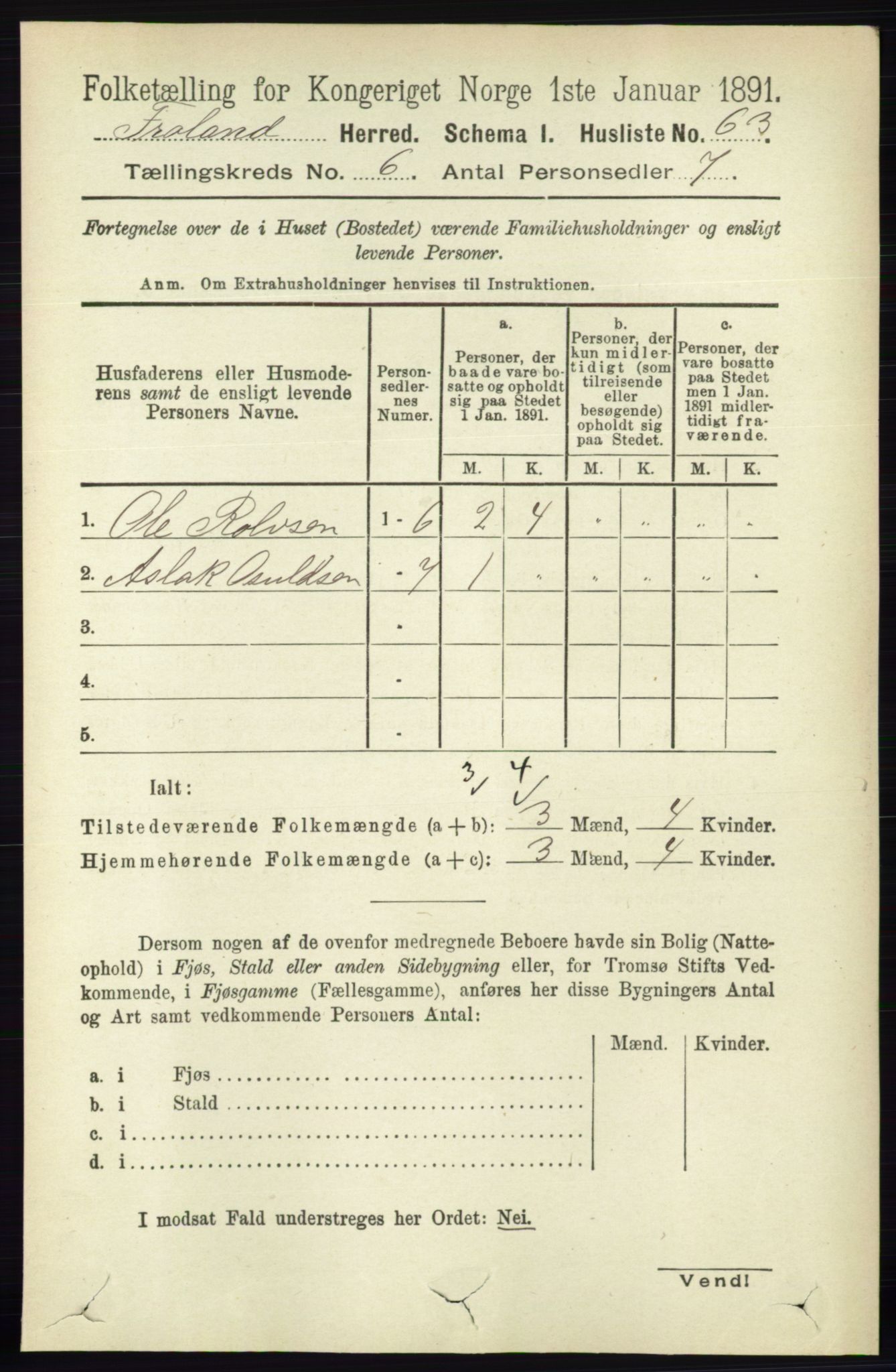 RA, 1891 census for 0919 Froland, 1891, p. 2195