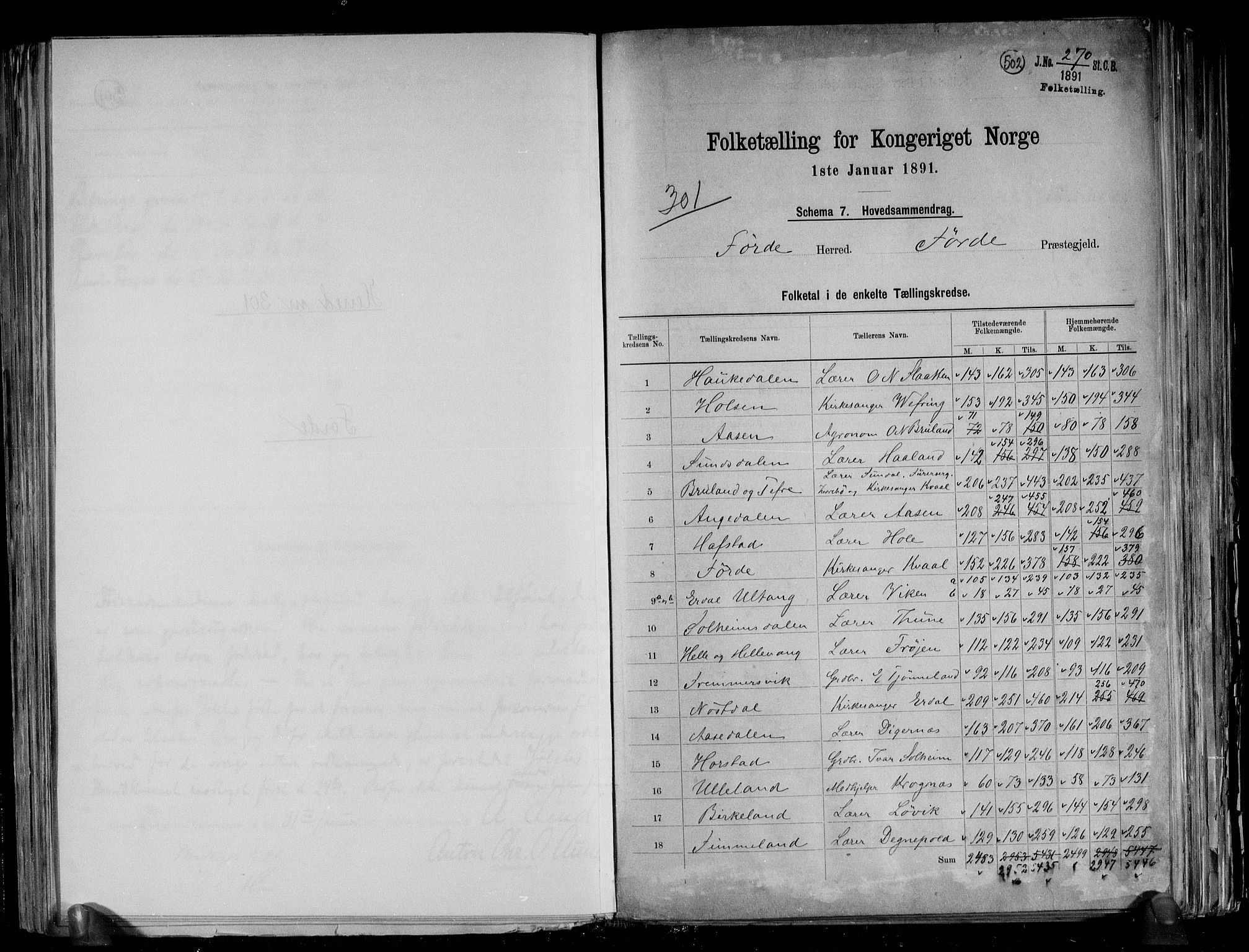 RA, 1891 census for 1432 Førde, 1891, p. 2