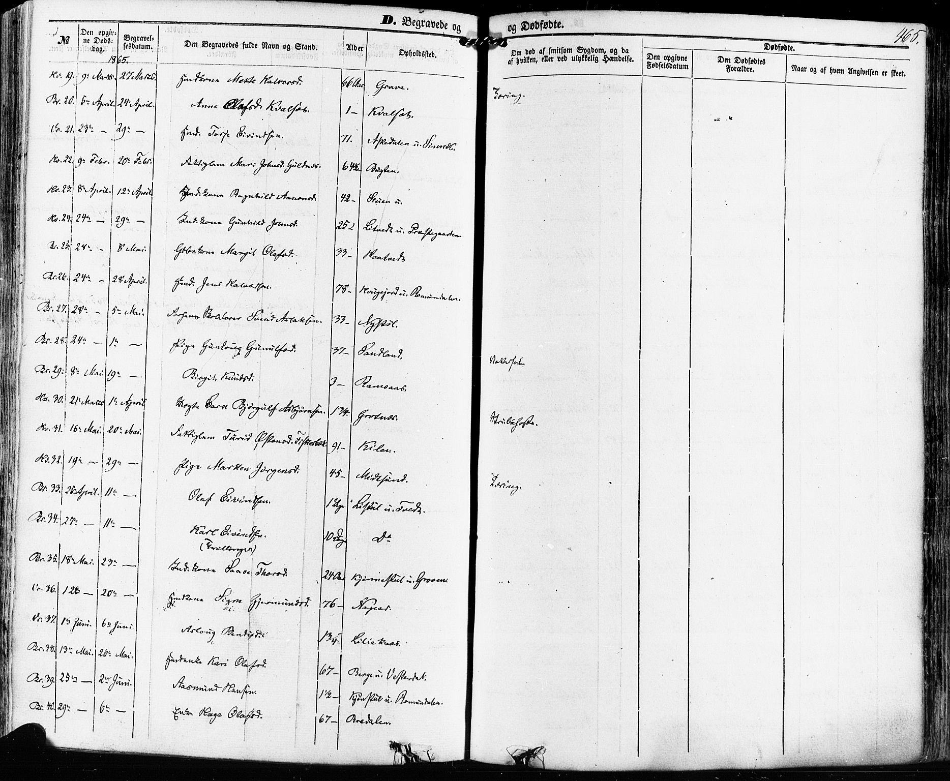 Kviteseid kirkebøker, SAKO/A-276/F/Fa/L0007: Parish register (official) no. I 7, 1859-1881, p. 465