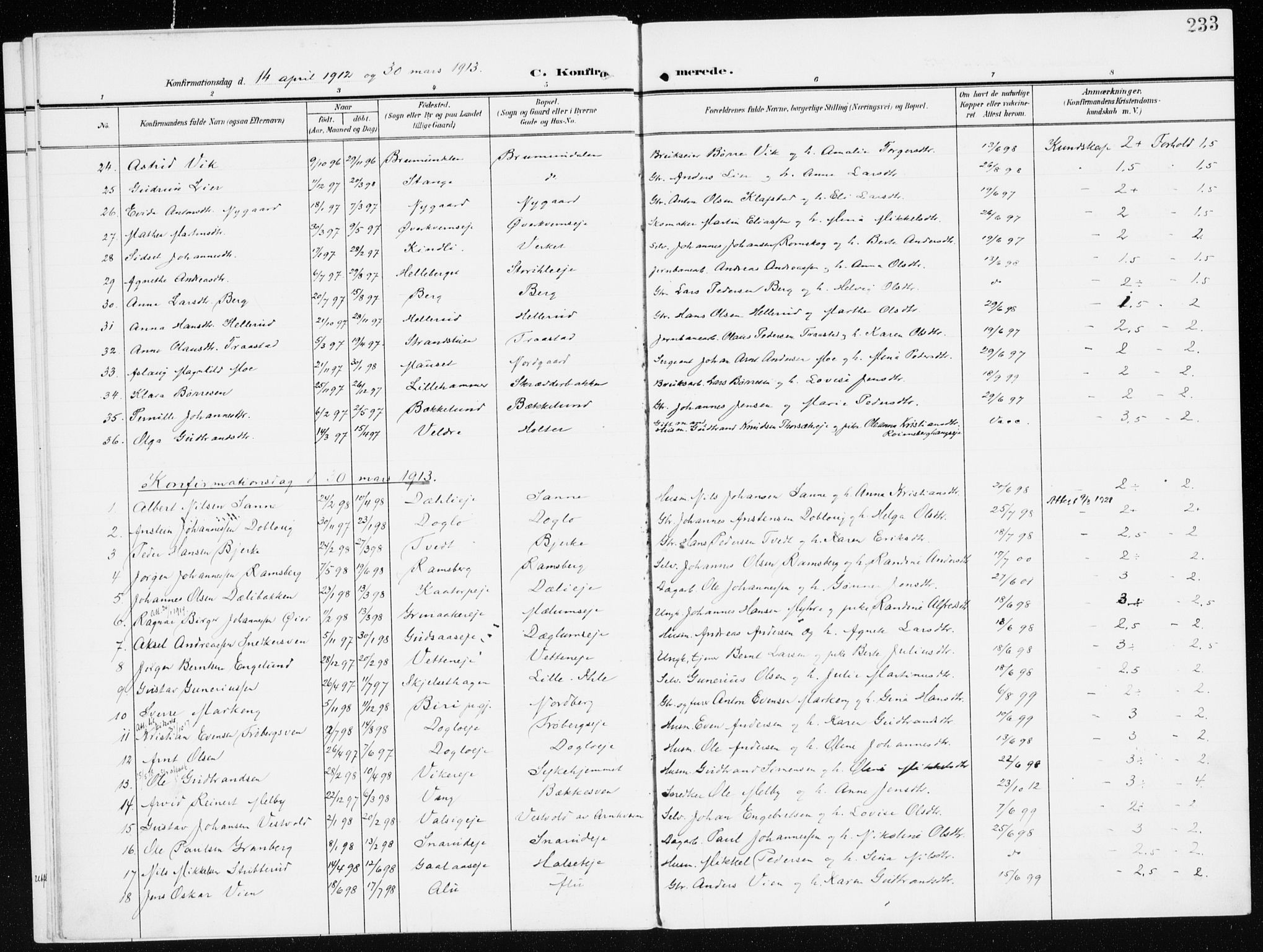 Furnes prestekontor, AV/SAH-PREST-012/K/Ka/L0001: Parish register (official) no. 1, 1907-1935, p. 233
