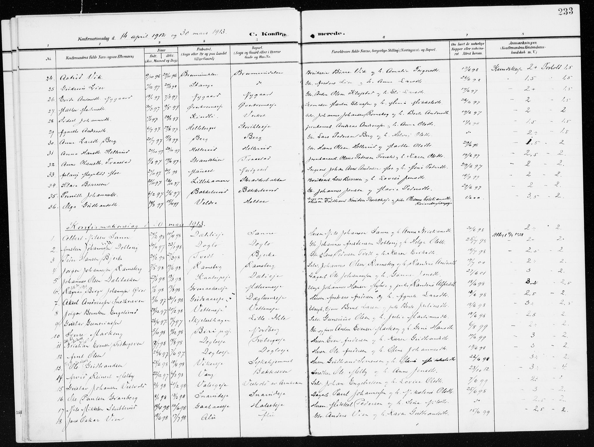 Furnes prestekontor, SAH/PREST-012/K/Ka/L0001: Parish register (official) no. 1, 1907-1935, p. 233