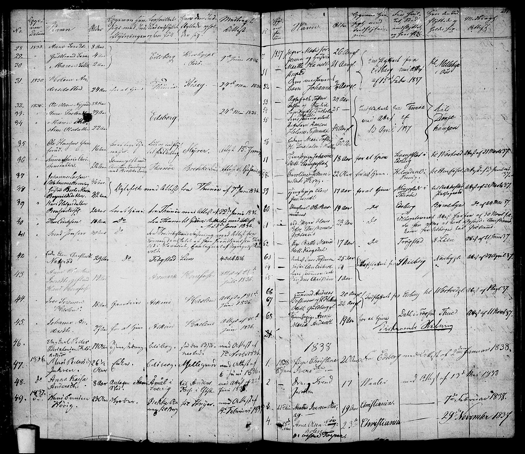 Rakkestad prestekontor Kirkebøker, SAO/A-2008/F/Fa/L0007: Parish register (official) no. I 7, 1825-1841, p. 257