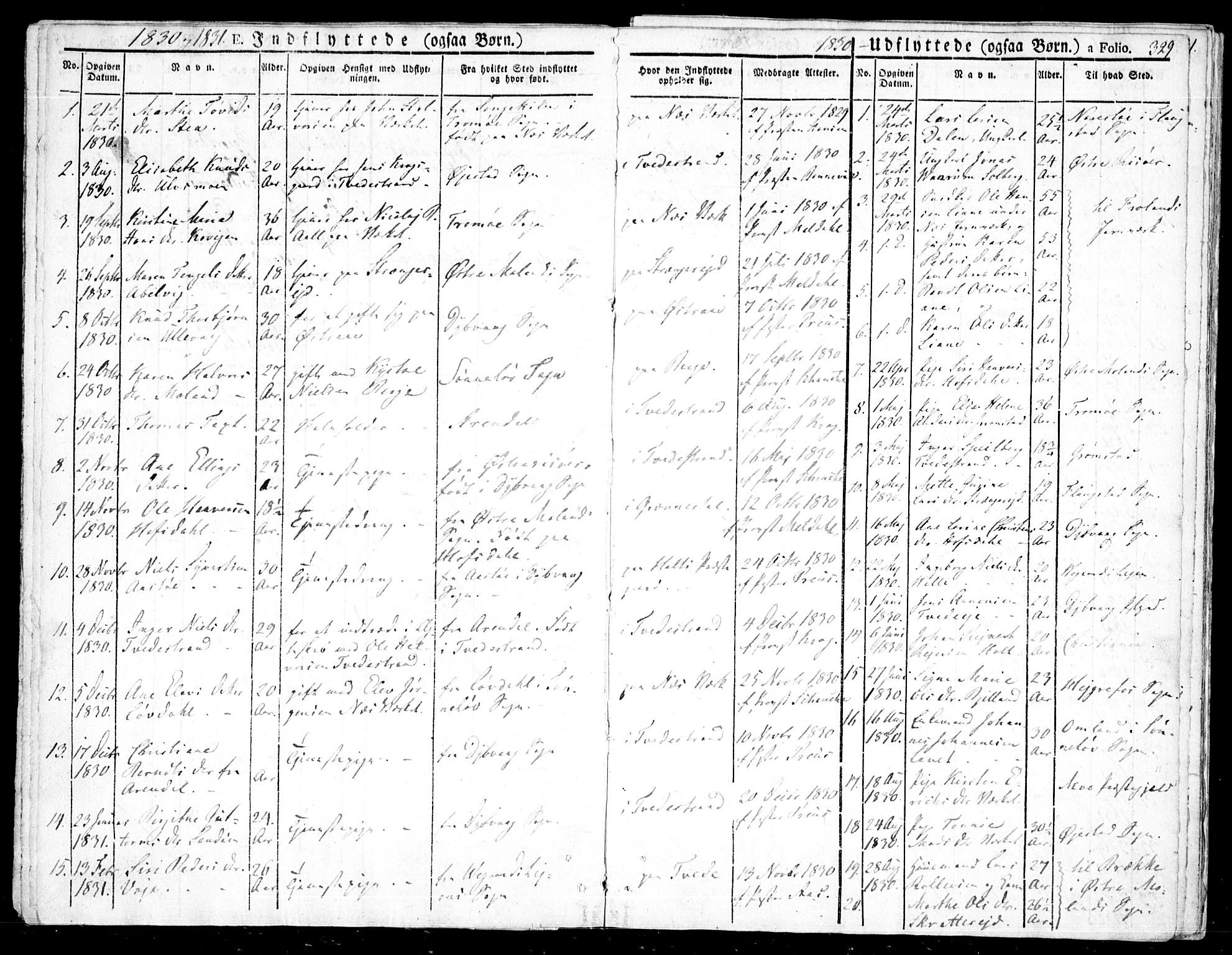 Holt sokneprestkontor, AV/SAK-1111-0021/F/Fa/L0006: Parish register (official) no. A 6, 1820-1835, p. 329