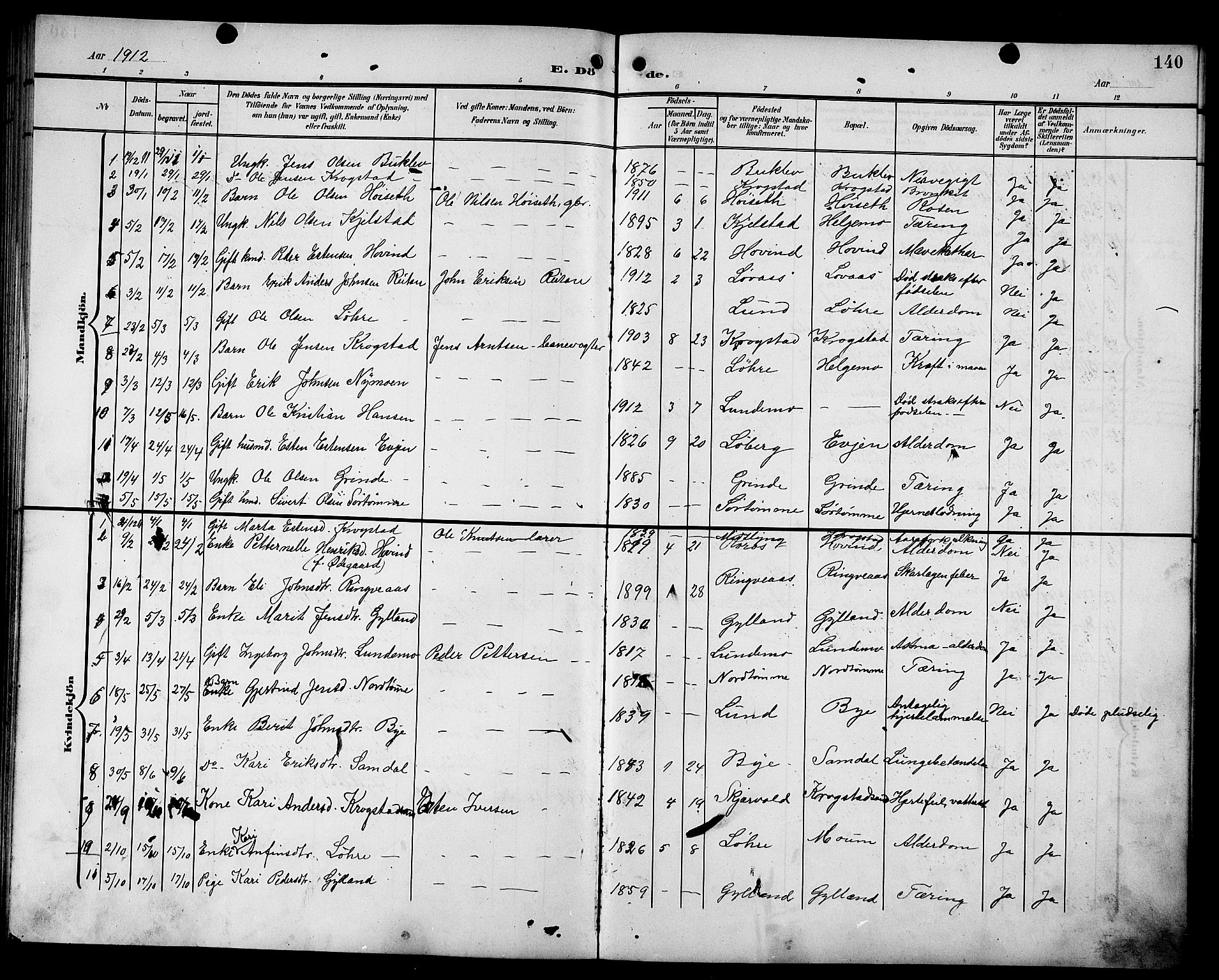 Ministerialprotokoller, klokkerbøker og fødselsregistre - Sør-Trøndelag, SAT/A-1456/692/L1112: Parish register (copy) no. 692C07, 1904-1918, p. 140