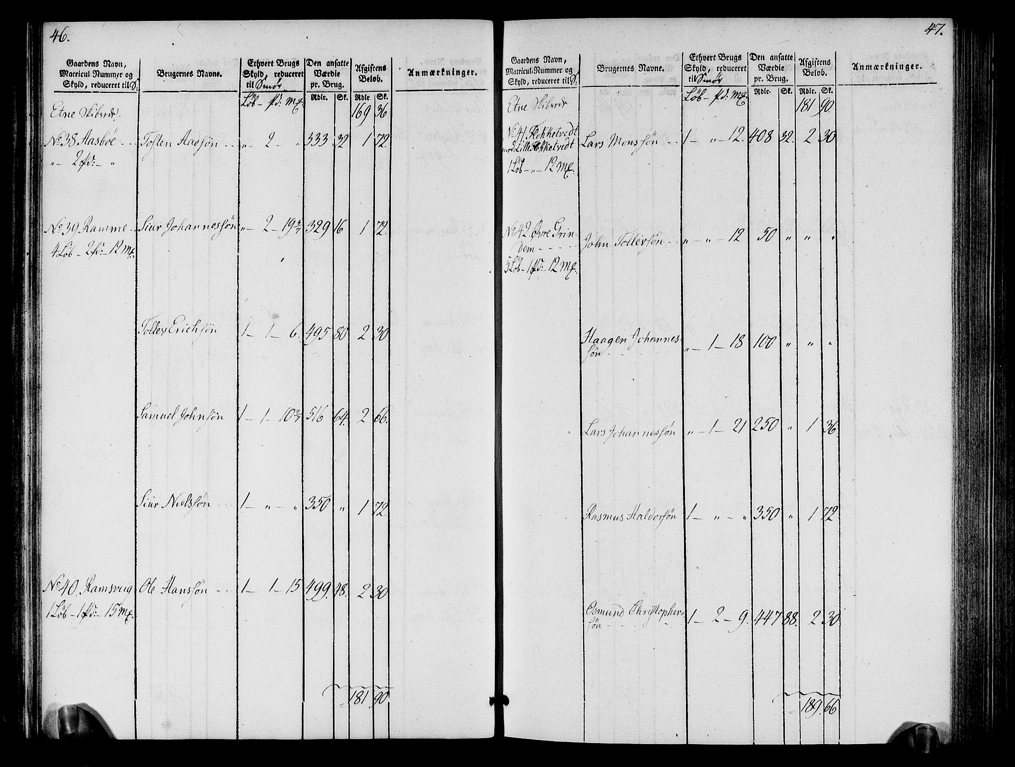 Rentekammeret inntil 1814, Realistisk ordnet avdeling, AV/RA-EA-4070/N/Ne/Nea/L0109: Sunnhordland og Hardanger fogderi. Oppebørselsregister, 1803-1804, p. 26