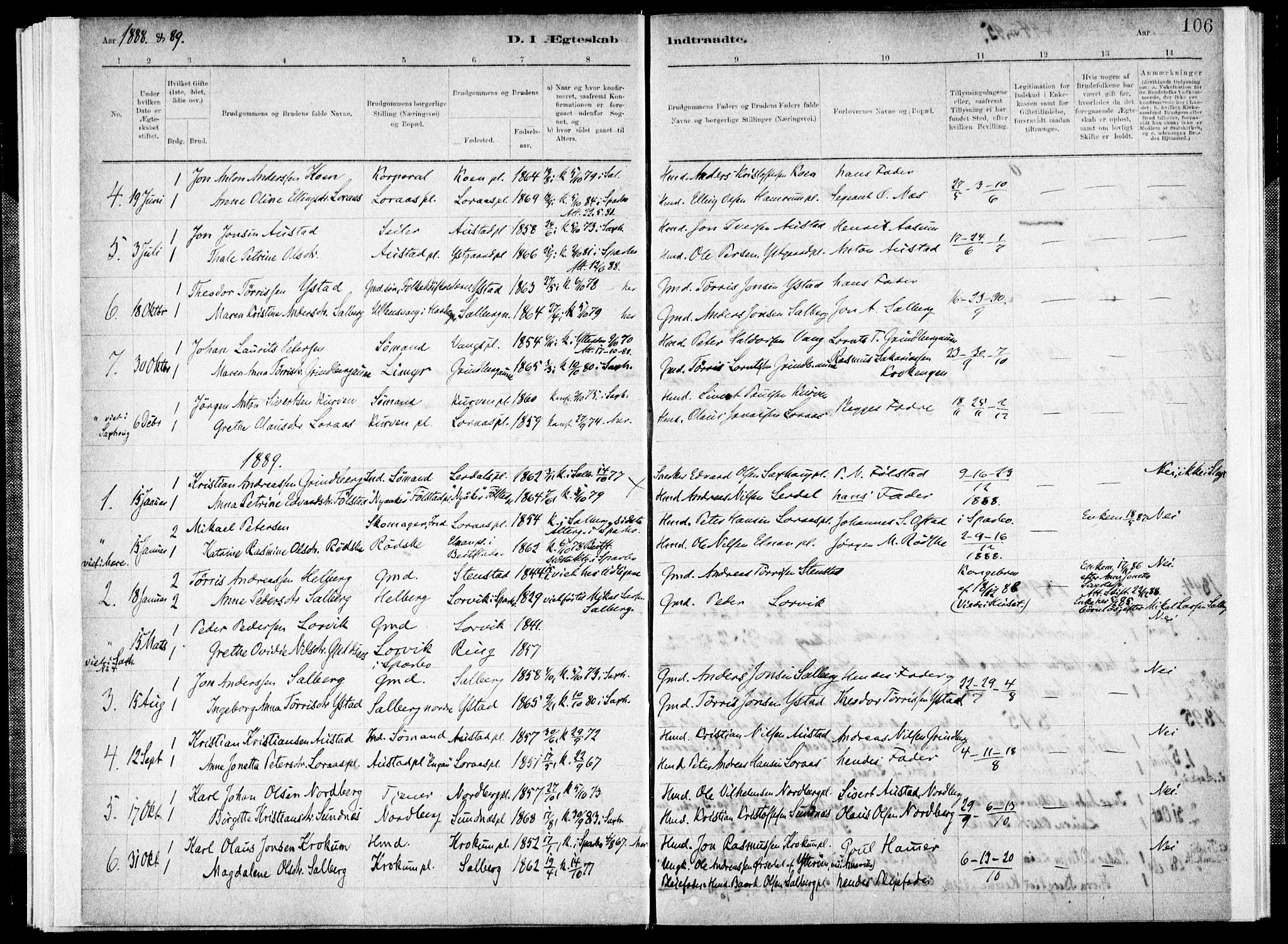 Ministerialprotokoller, klokkerbøker og fødselsregistre - Nord-Trøndelag, SAT/A-1458/731/L0309: Parish register (official) no. 731A01, 1879-1918, p. 106
