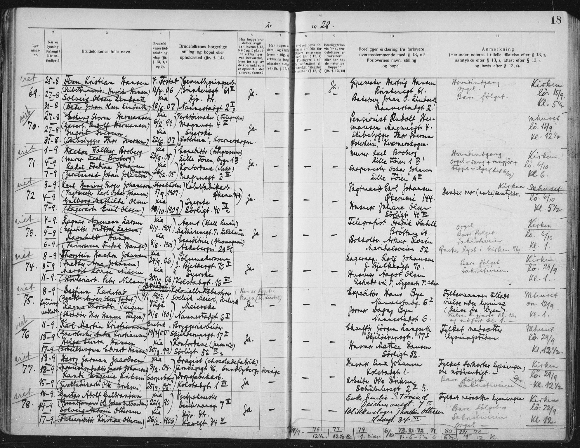 Kampen prestekontor Kirkebøker, AV/SAO-A-10853/H/Ha/L0006: Banns register no. 6, 1927-1935, p. 18
