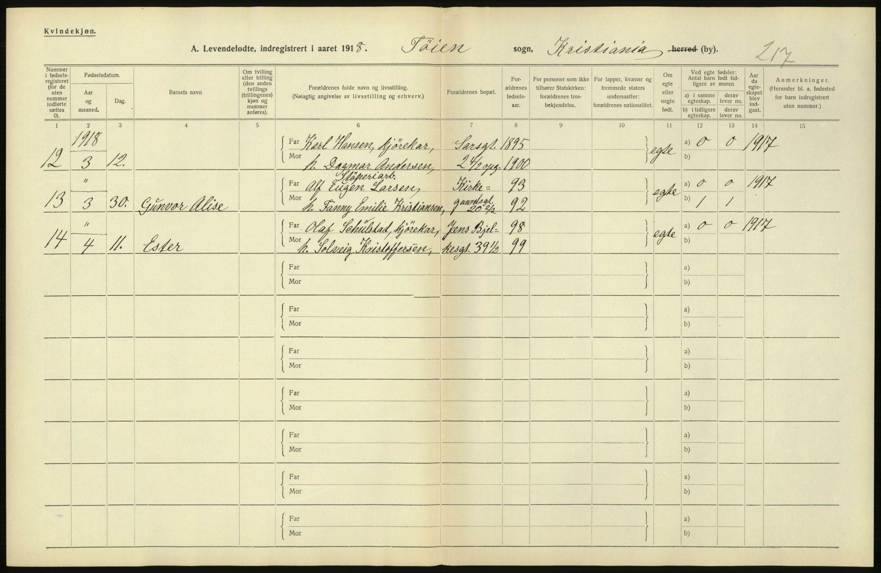 Statistisk sentralbyrå, Sosiodemografiske emner, Befolkning, AV/RA-S-2228/D/Df/Dfb/Dfbh/L0007: Kristiania: Levendefødte menn og kvinner., 1918, p. 680