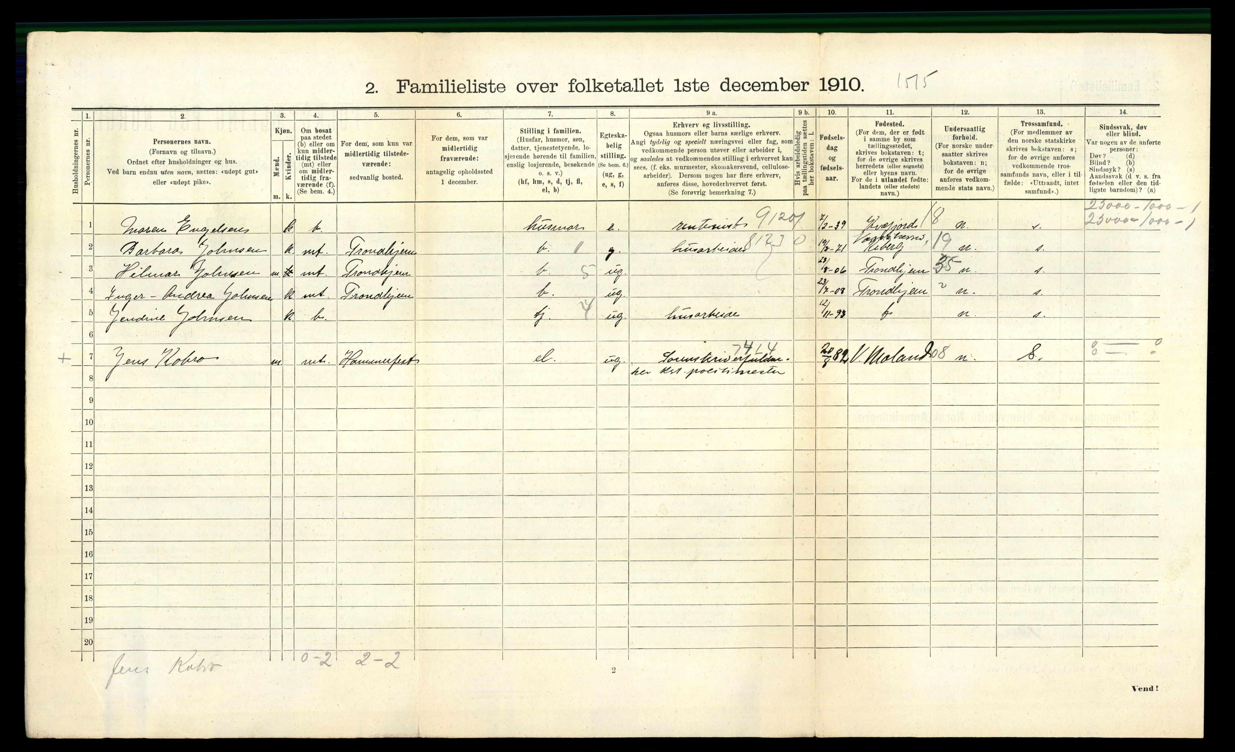 RA, 1910 census for Vardø, 1910, p. 999