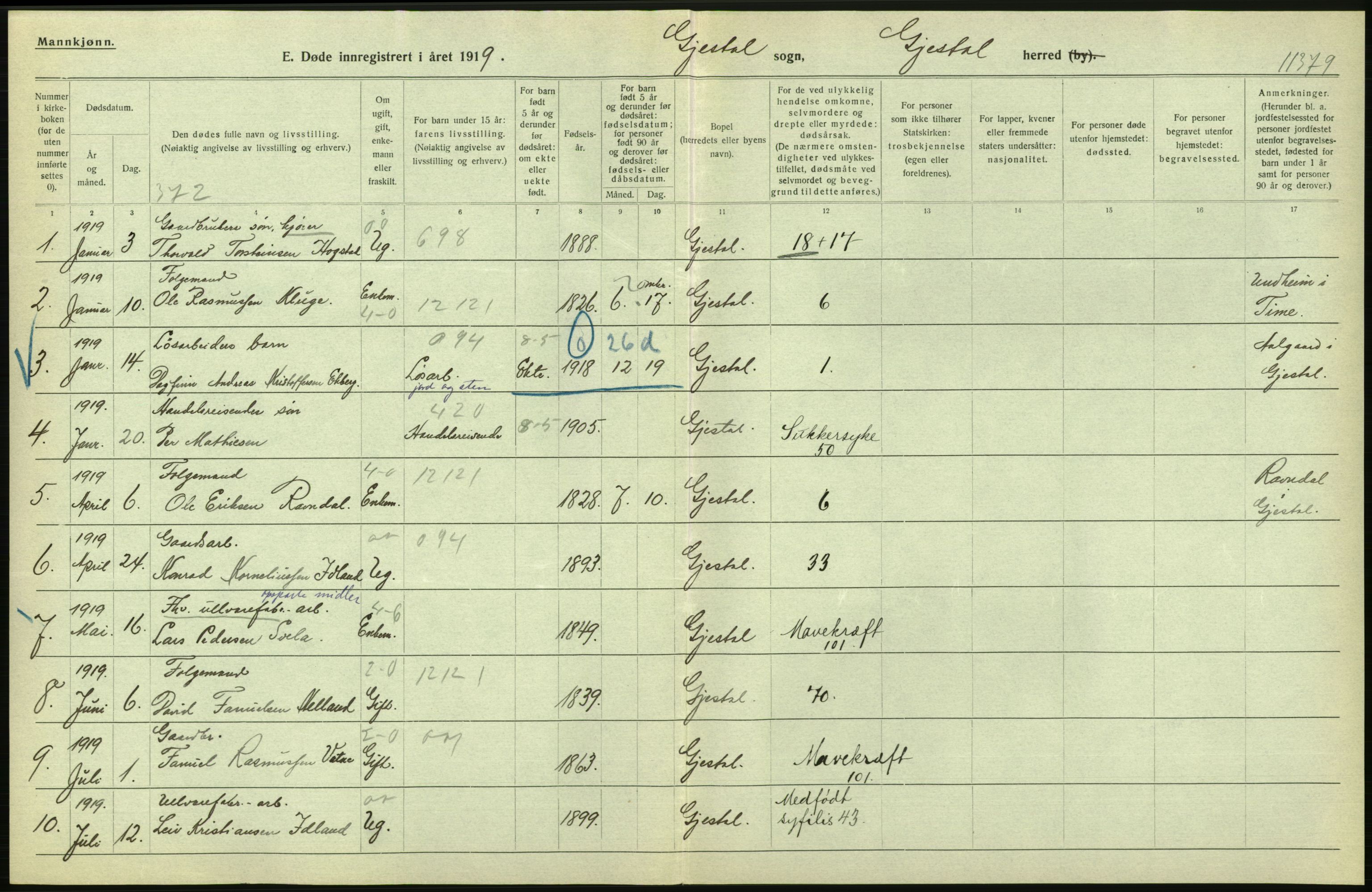 Statistisk sentralbyrå, Sosiodemografiske emner, Befolkning, RA/S-2228/D/Df/Dfb/Dfbi/L0030: Rogaland fylke: Døde. Bygder og byer., 1919, p. 40