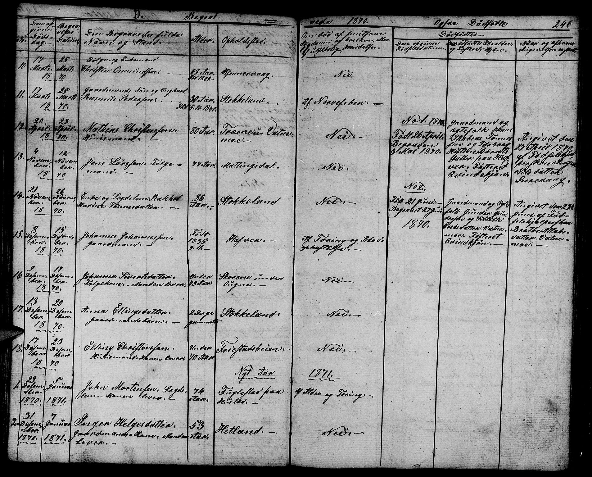Eigersund sokneprestkontor, SAST/A-101807/S09/L0003: Parish register (copy) no. B 3, 1846-1875, p. 246