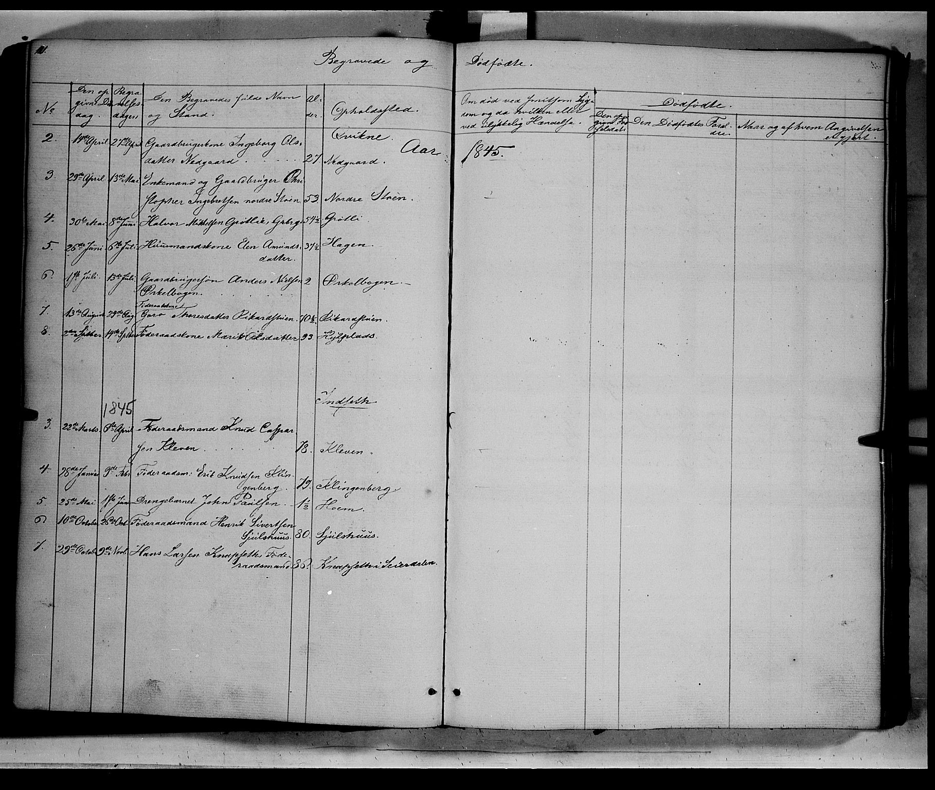 Kvikne prestekontor, AV/SAH-PREST-064/H/Ha/Haa/L0005: Parish register (official) no. 5, 1841-1862, p. 121