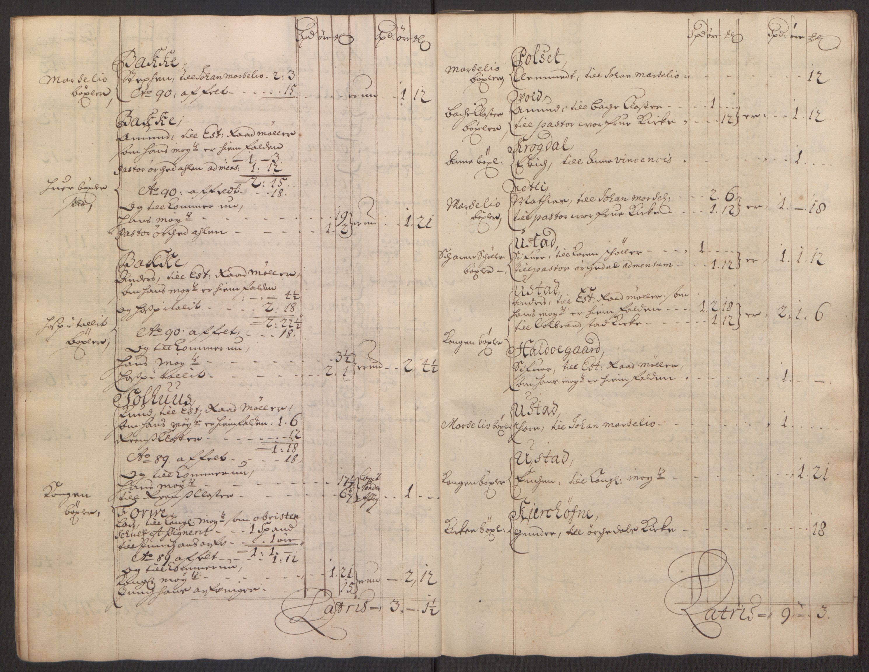 Rentekammeret inntil 1814, Reviderte regnskaper, Fogderegnskap, AV/RA-EA-4092/R60/L3945: Fogderegnskap Orkdal og Gauldal, 1695, p. 50