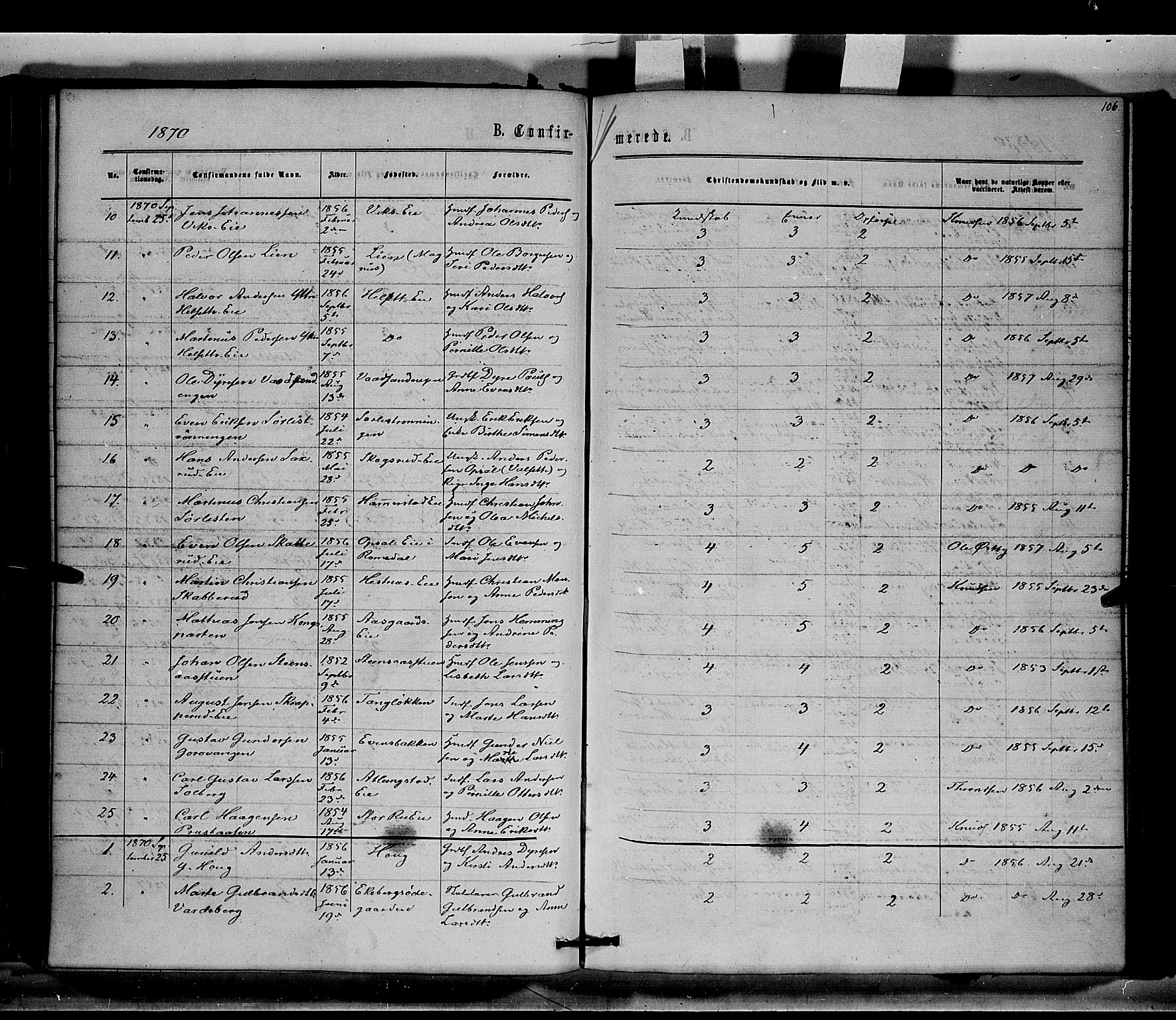 Stange prestekontor, SAH/PREST-002/K/L0014: Parish register (official) no. 14, 1862-1879, p. 106