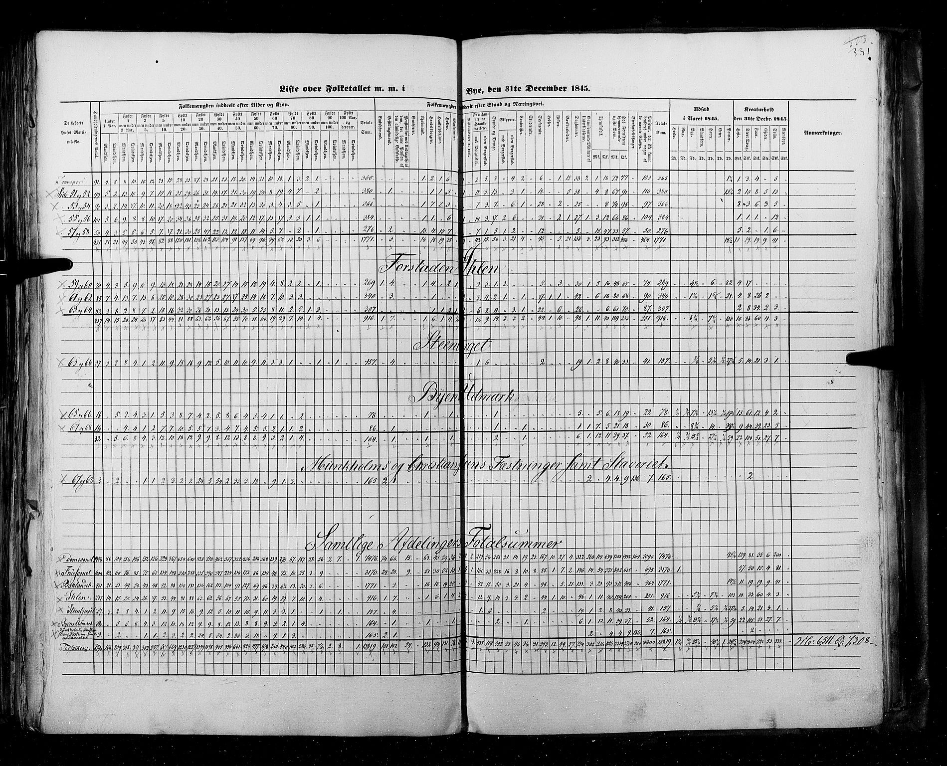 RA, Census 1845, vol. 11: Cities, 1845, p. 331