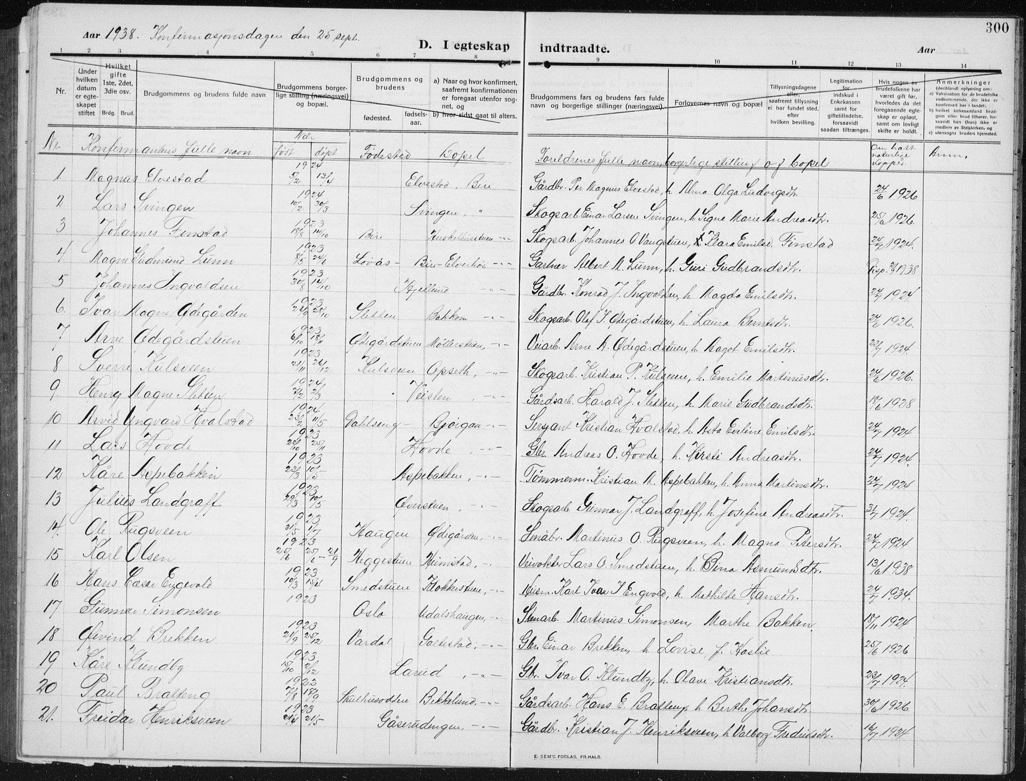 Biri prestekontor, AV/SAH-PREST-096/H/Ha/Hab/L0006: Parish register (copy) no. 6, 1909-1938, p. 300