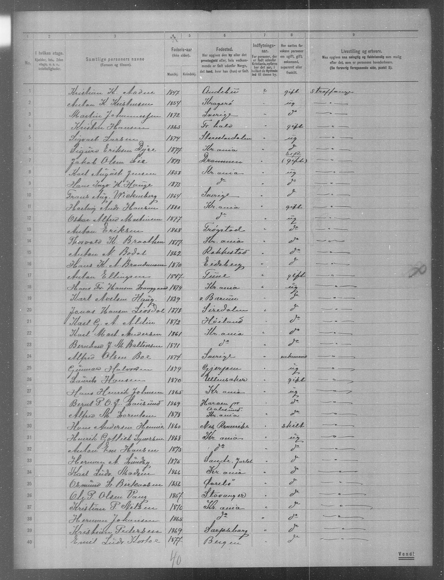 OBA, Municipal Census 1904 for Kristiania, 1904, p. 219