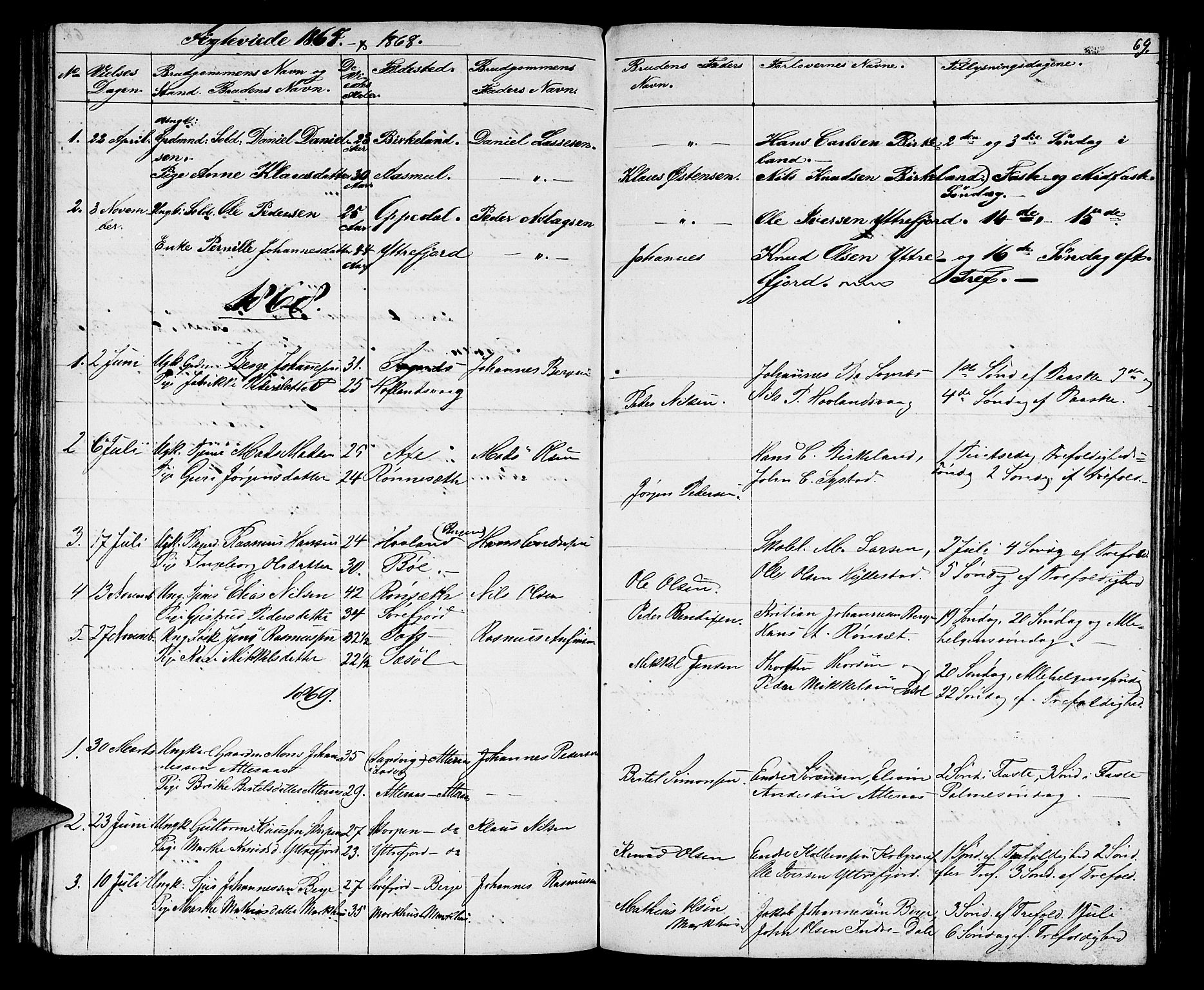 Hyllestad sokneprestembete, SAB/A-80401: Parish register (copy) no. A 1, 1853-1875, p. 69