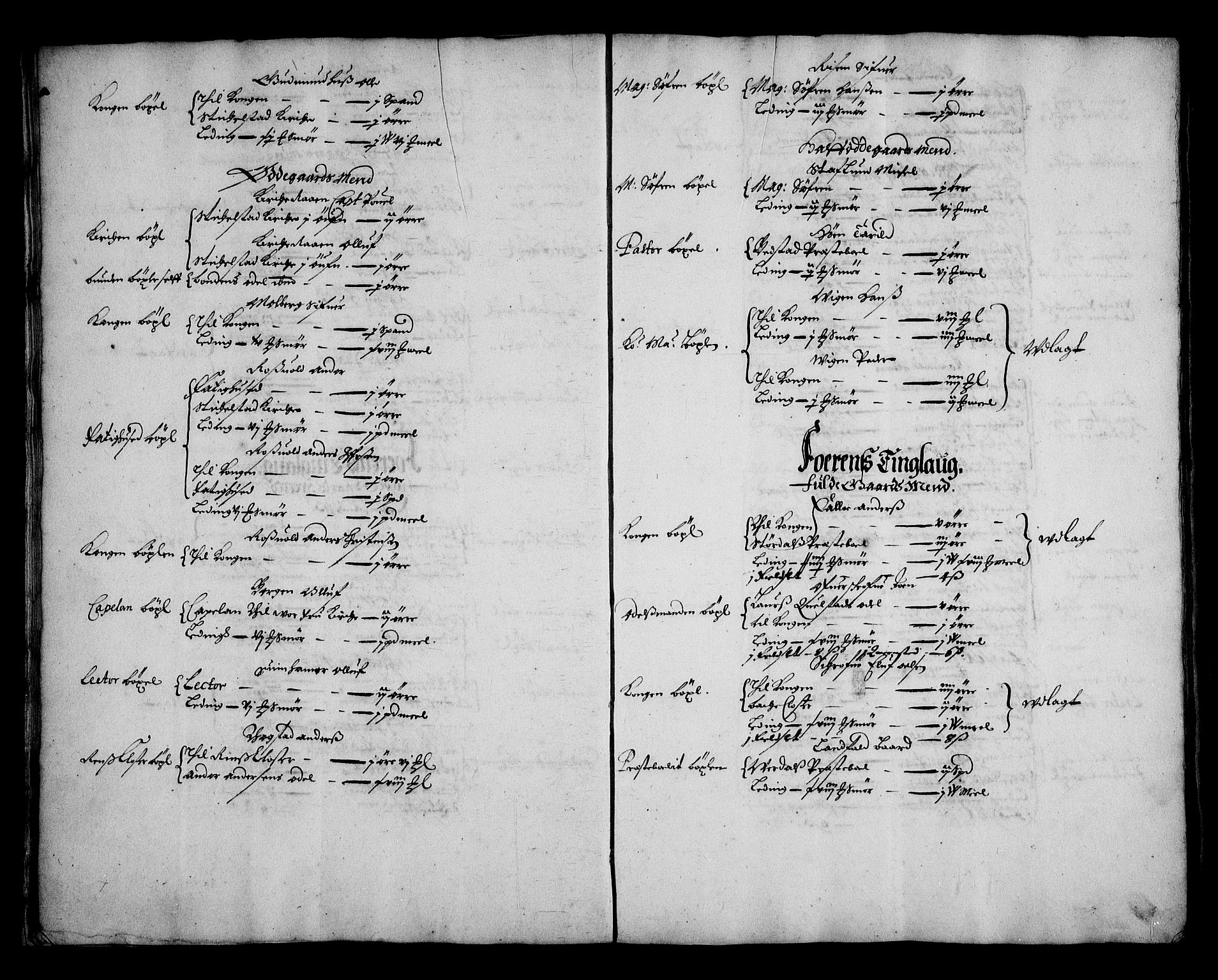 Rentekammeret inntil 1814, Realistisk ordnet avdeling, RA/EA-4070/N/Na/L0002/0006: [XI g]: Trondheims stifts jordebøker: / Stjørdal fogderi, 1664, p. 10