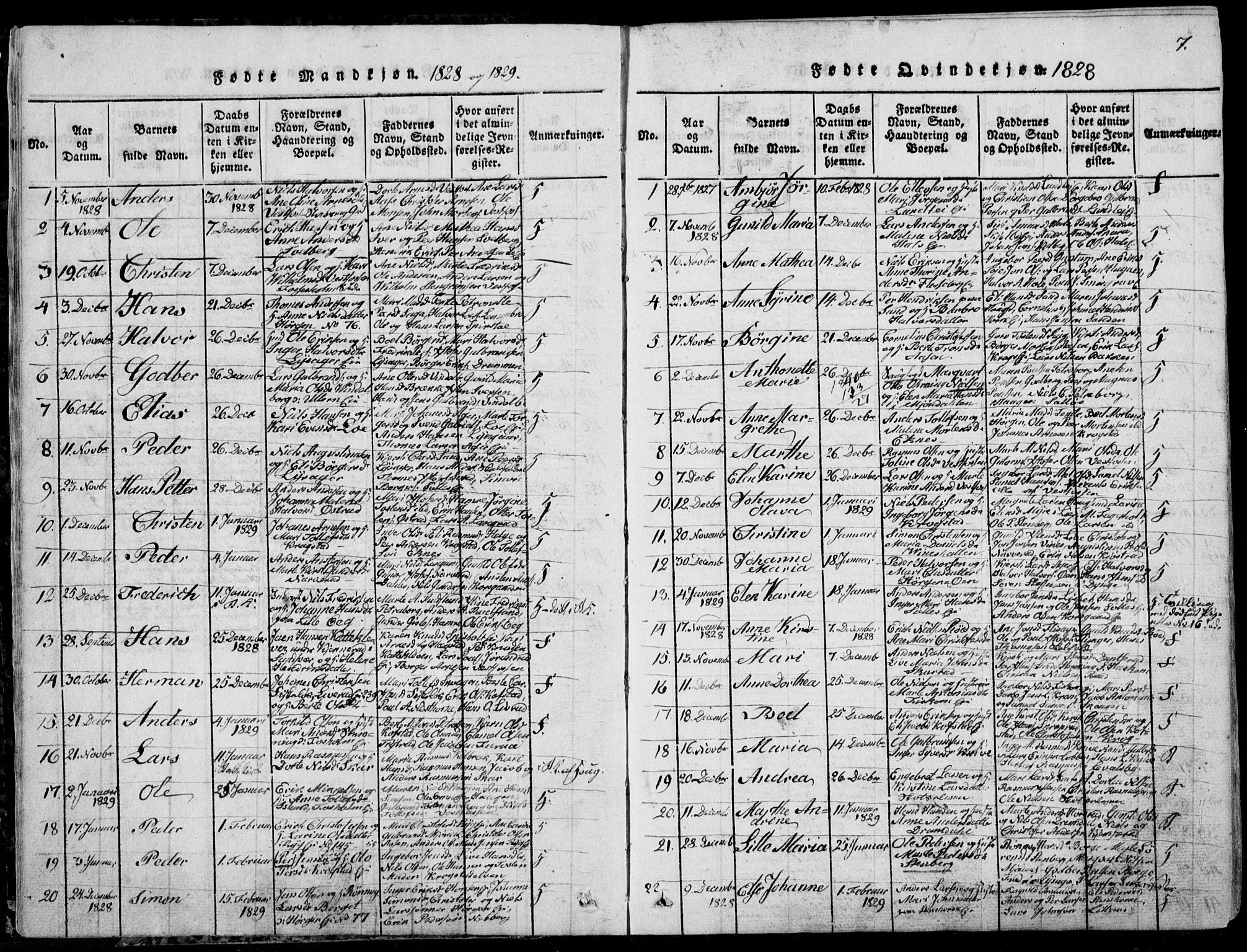 Eiker kirkebøker, SAKO/A-4/F/Fa/L0012: Parish register (official) no. I 12, 1827-1832, p. 7