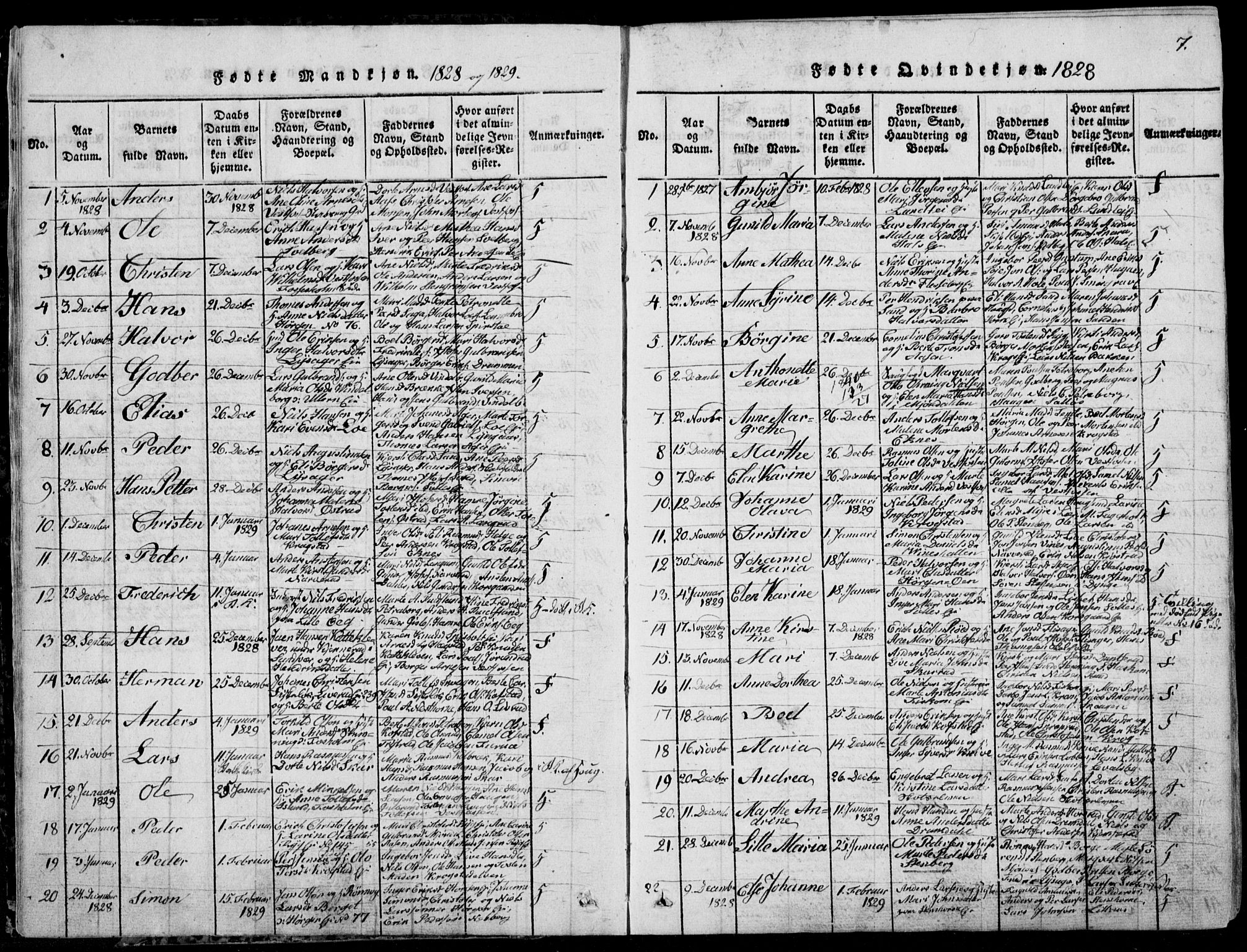 Eiker kirkebøker, AV/SAKO-A-4/F/Fa/L0012: Parish register (official) no. I 12, 1827-1832, p. 7