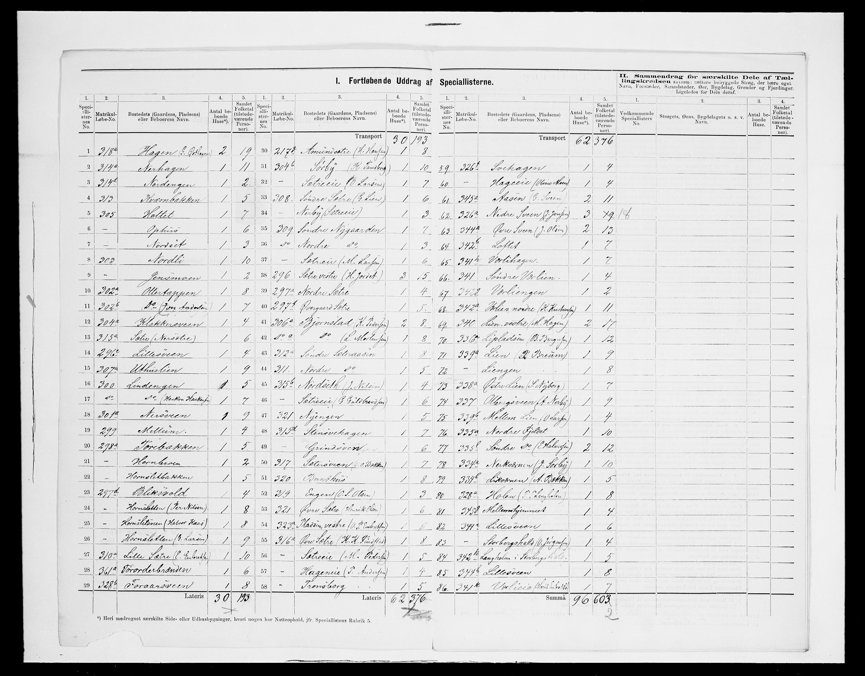 SAH, 1875 census for 0427P Elverum, 1875, p. 67