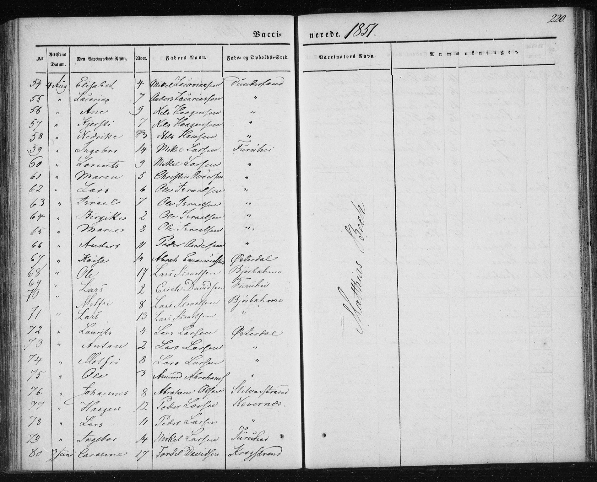 Ministerialprotokoller, klokkerbøker og fødselsregistre - Nordland, AV/SAT-A-1459/827/L0391: Parish register (official) no. 827A03, 1842-1852, p. 220