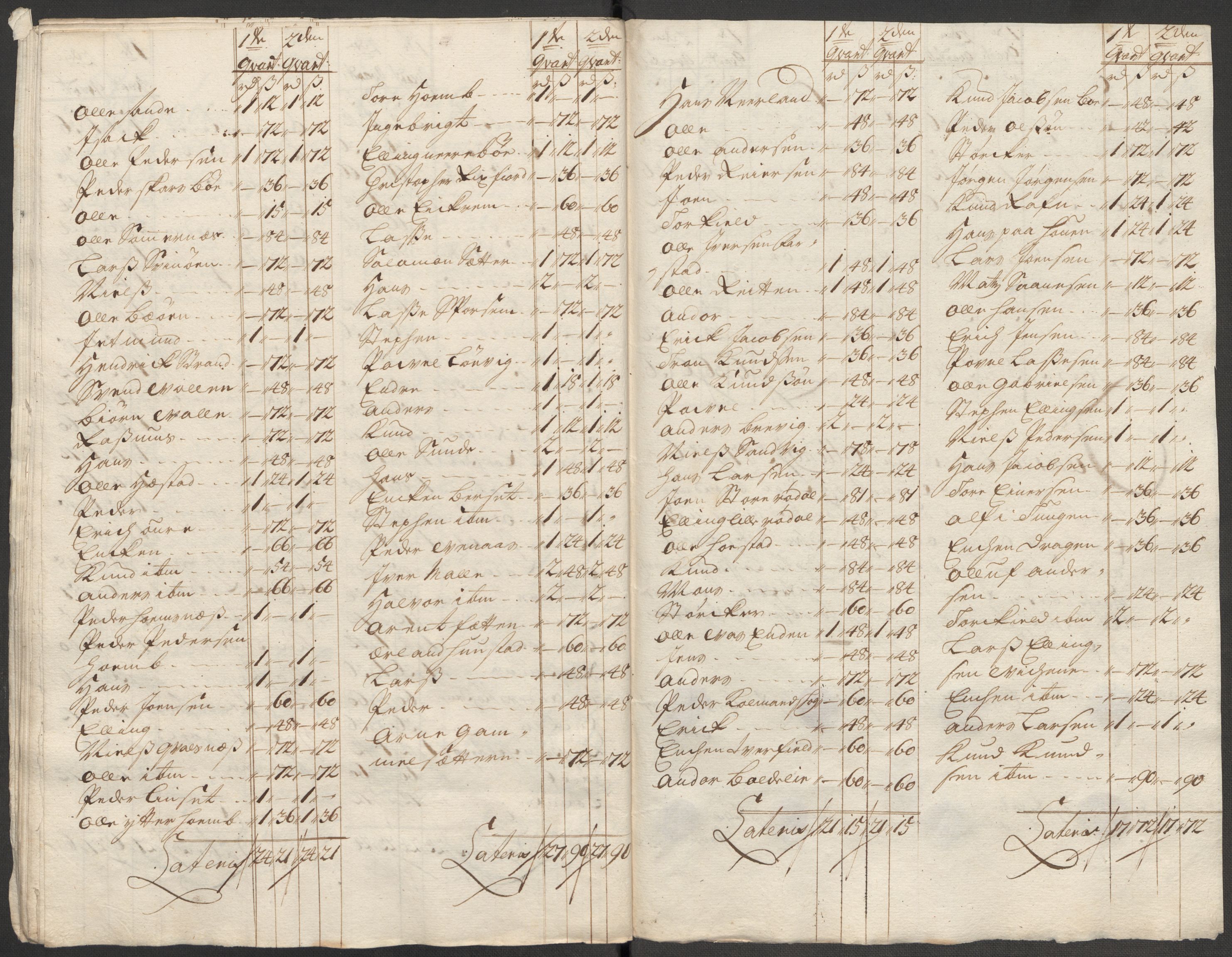 Rentekammeret inntil 1814, Reviderte regnskaper, Fogderegnskap, AV/RA-EA-4092/R55/L3665: Fogderegnskap Romsdal, 1718, p. 121