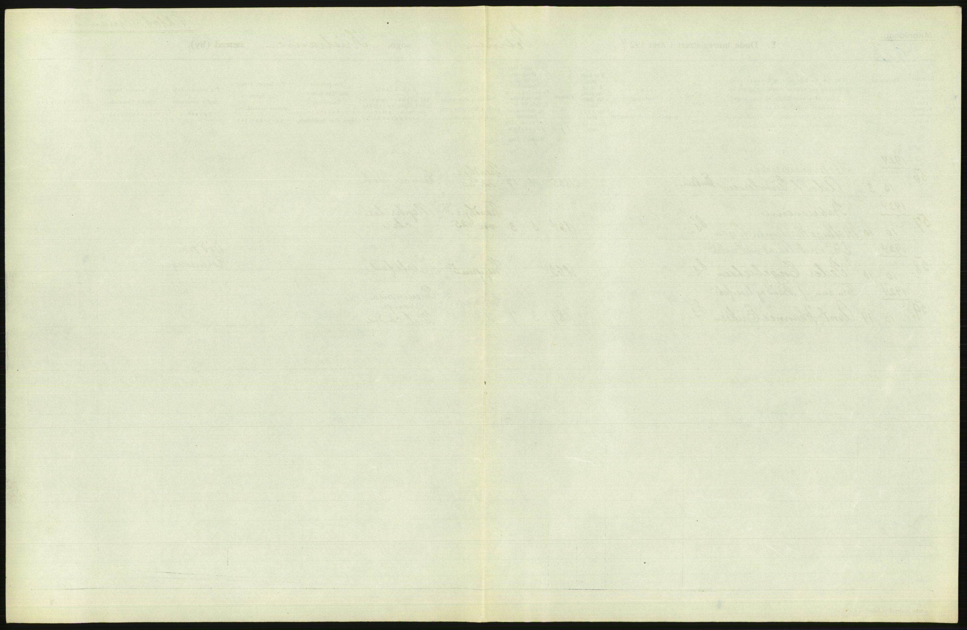 Statistisk sentralbyrå, Sosiodemografiske emner, Befolkning, AV/RA-S-2228/D/Df/Dfc/Dfcd/L0008: Kristiania: Døde menn, 1924, p. 273