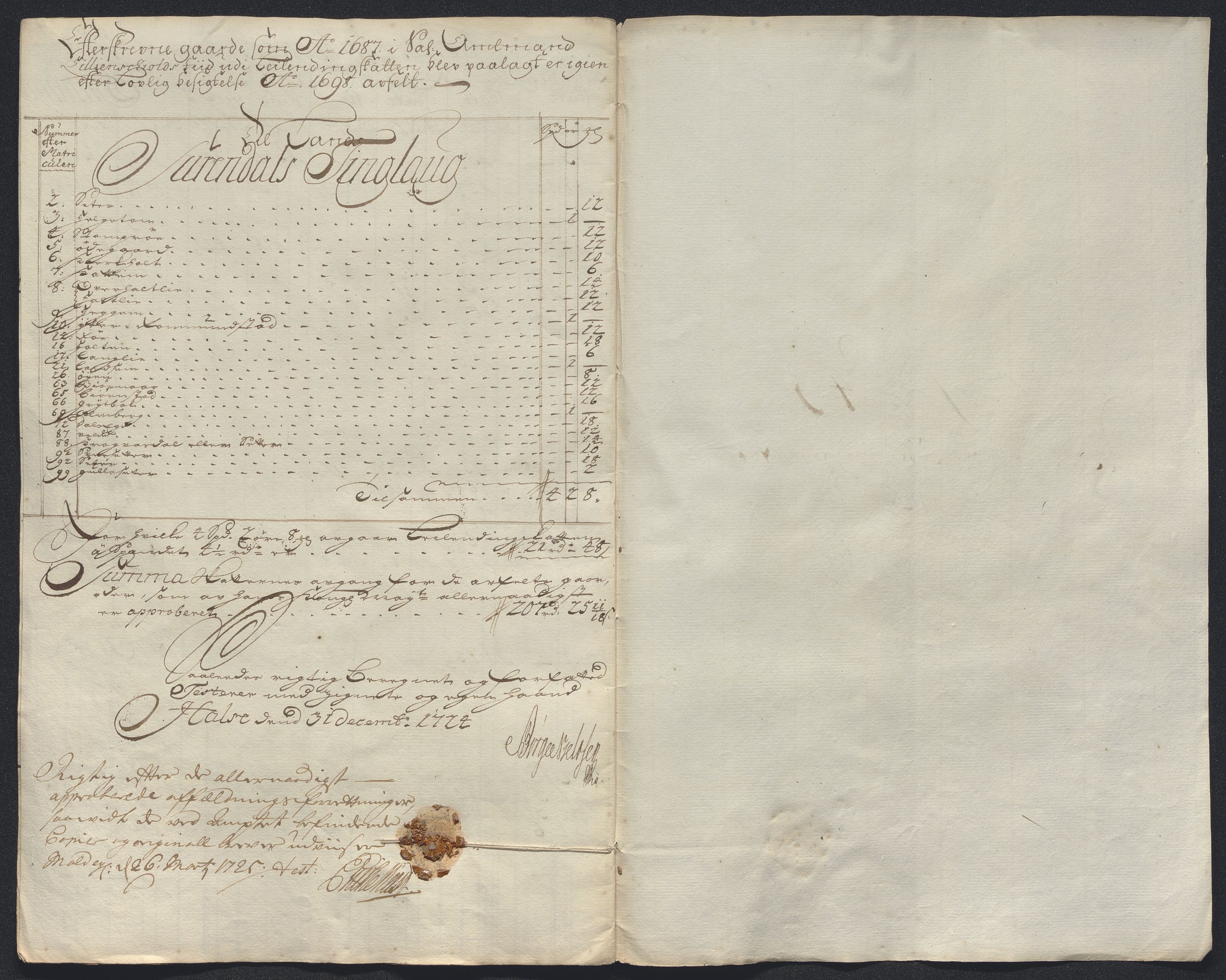 Rentekammeret inntil 1814, Reviderte regnskaper, Fogderegnskap, AV/RA-EA-4092/R56/L3757: Fogderegnskap Nordmøre, 1724, p. 286