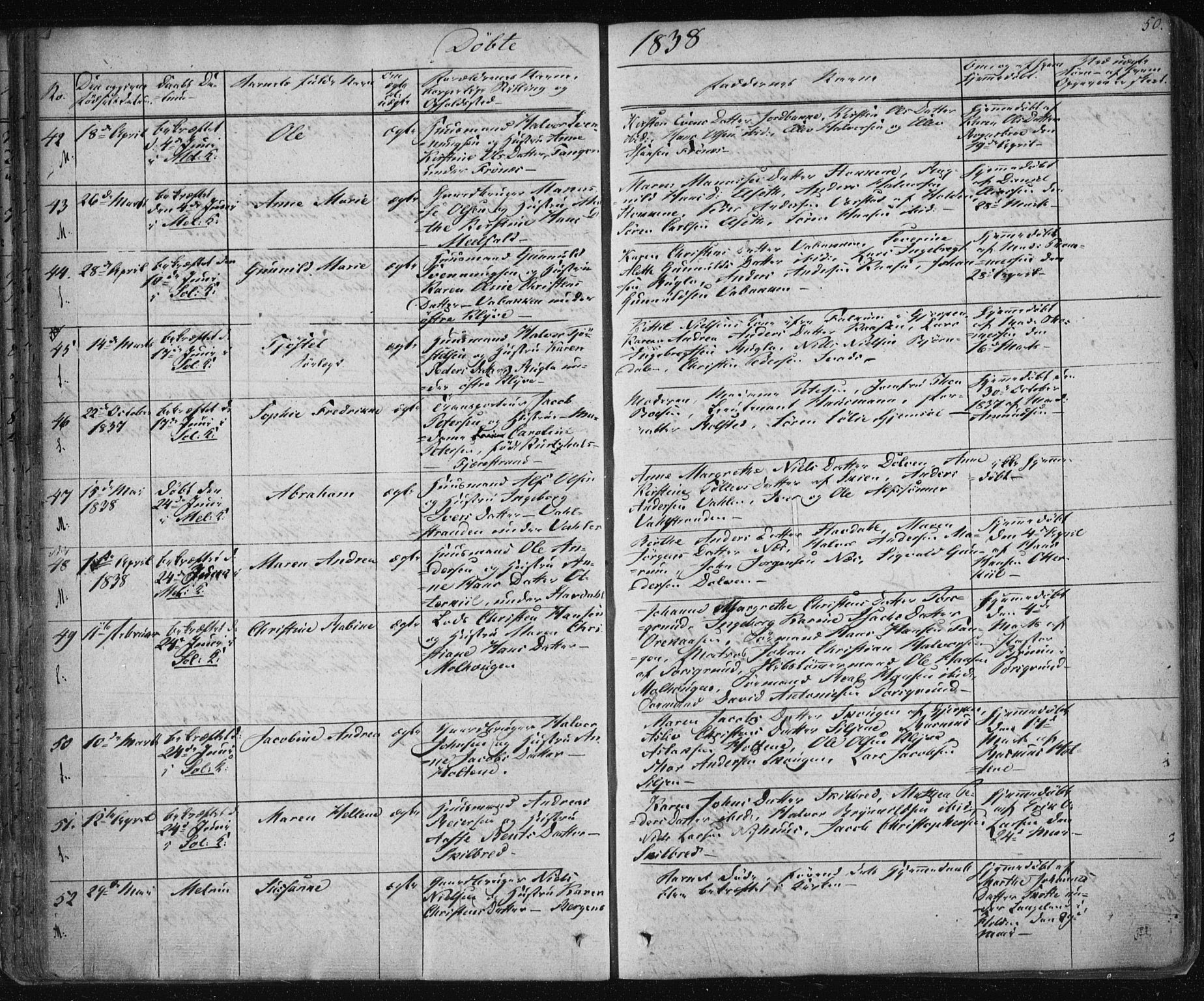 Solum kirkebøker, SAKO/A-306/F/Fa/L0005: Parish register (official) no. I 5, 1833-1843, p. 50