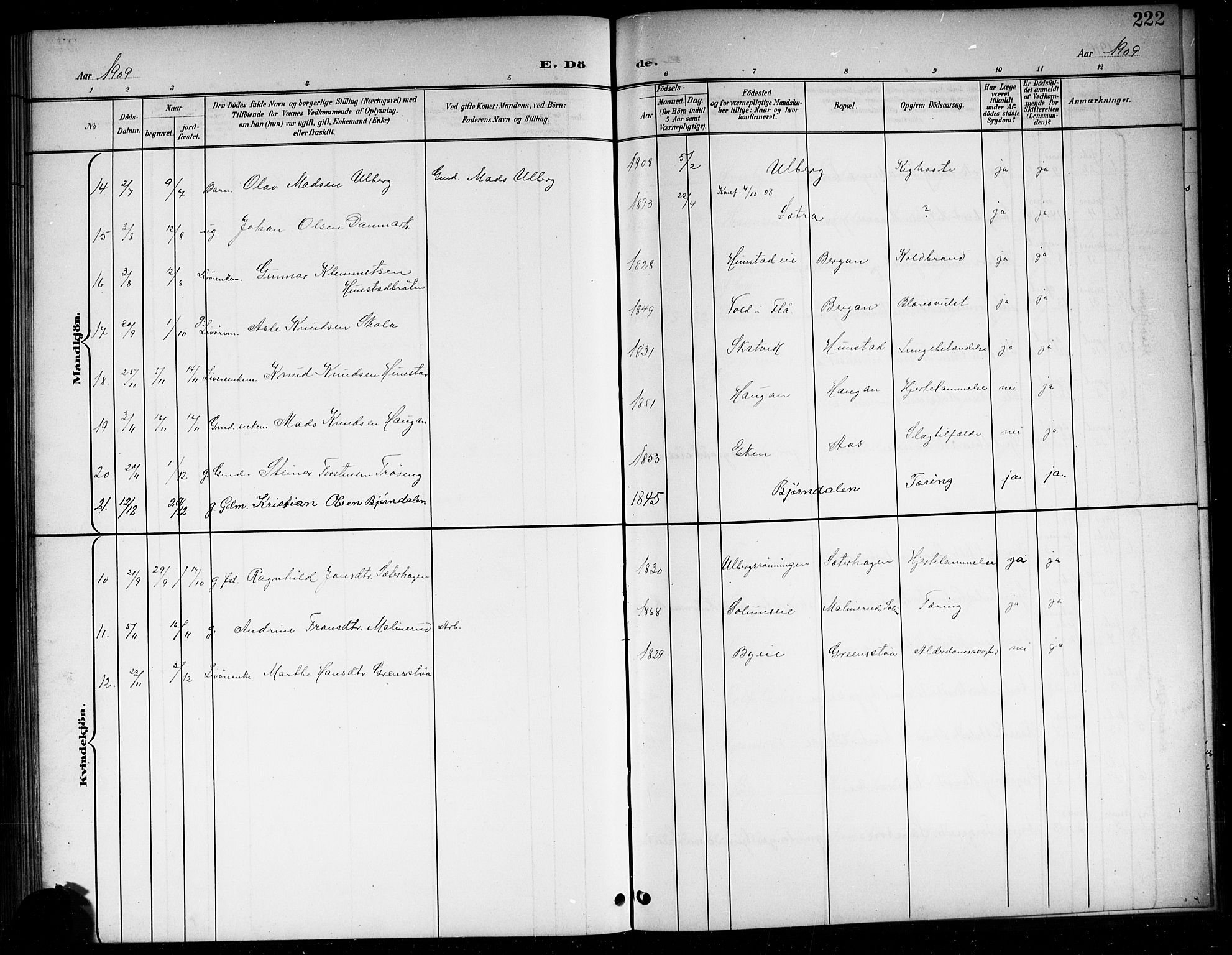 Sigdal kirkebøker, SAKO/A-245/G/Ga/L0006: Parish register (copy) no. I 6, 1901-1916, p. 222